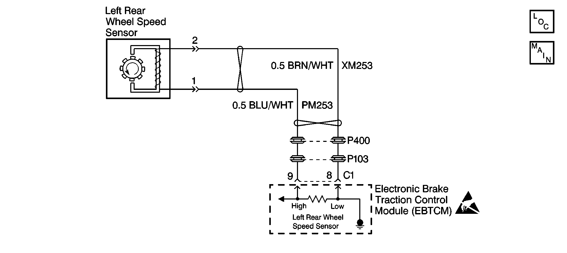 Object Number: 262145  Size: SF