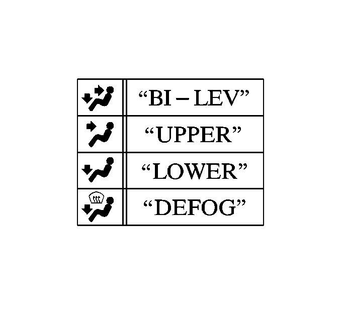 Object Number: 284001  Size: SH