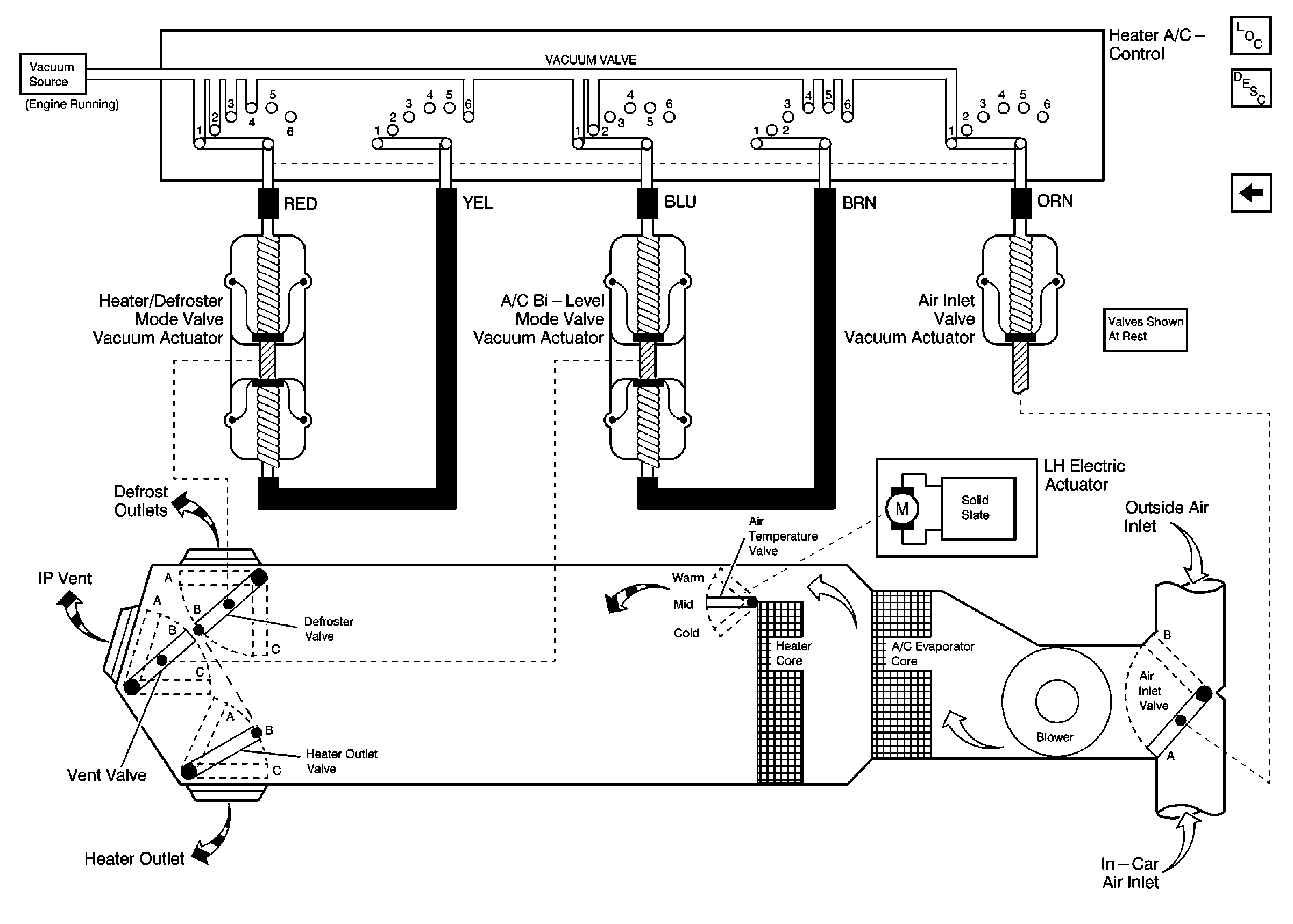 Object Number: 291329  Size: FS