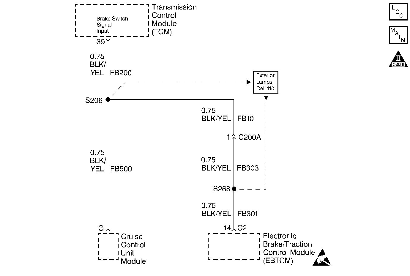 Object Number: 296535  Size: MF