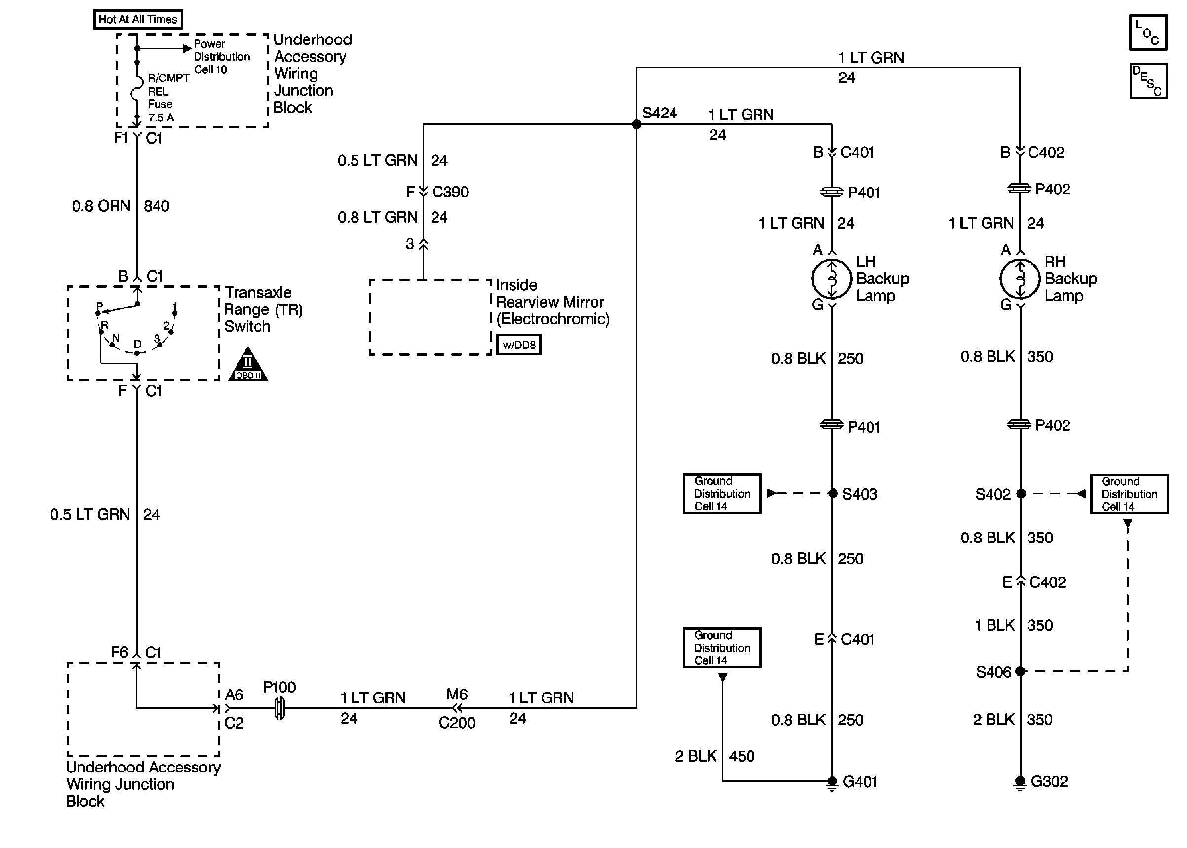 Object Number: 308573  Size: FS