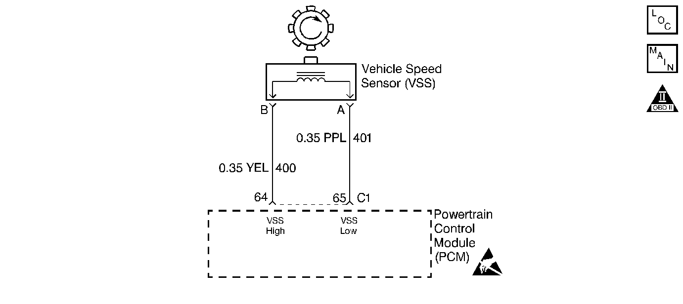 Object Number: 309762  Size: SF