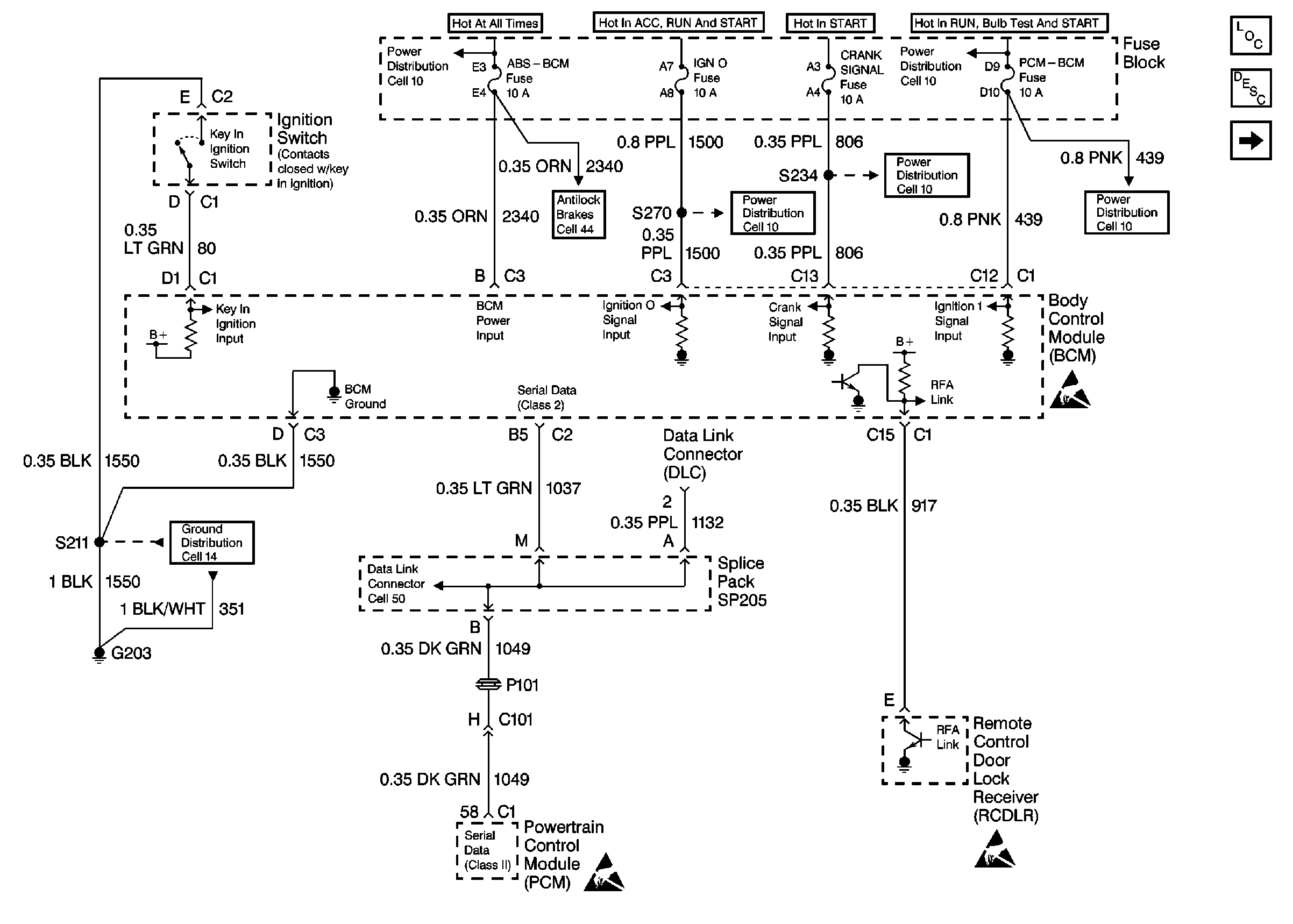 Object Number: 310977  Size: FS