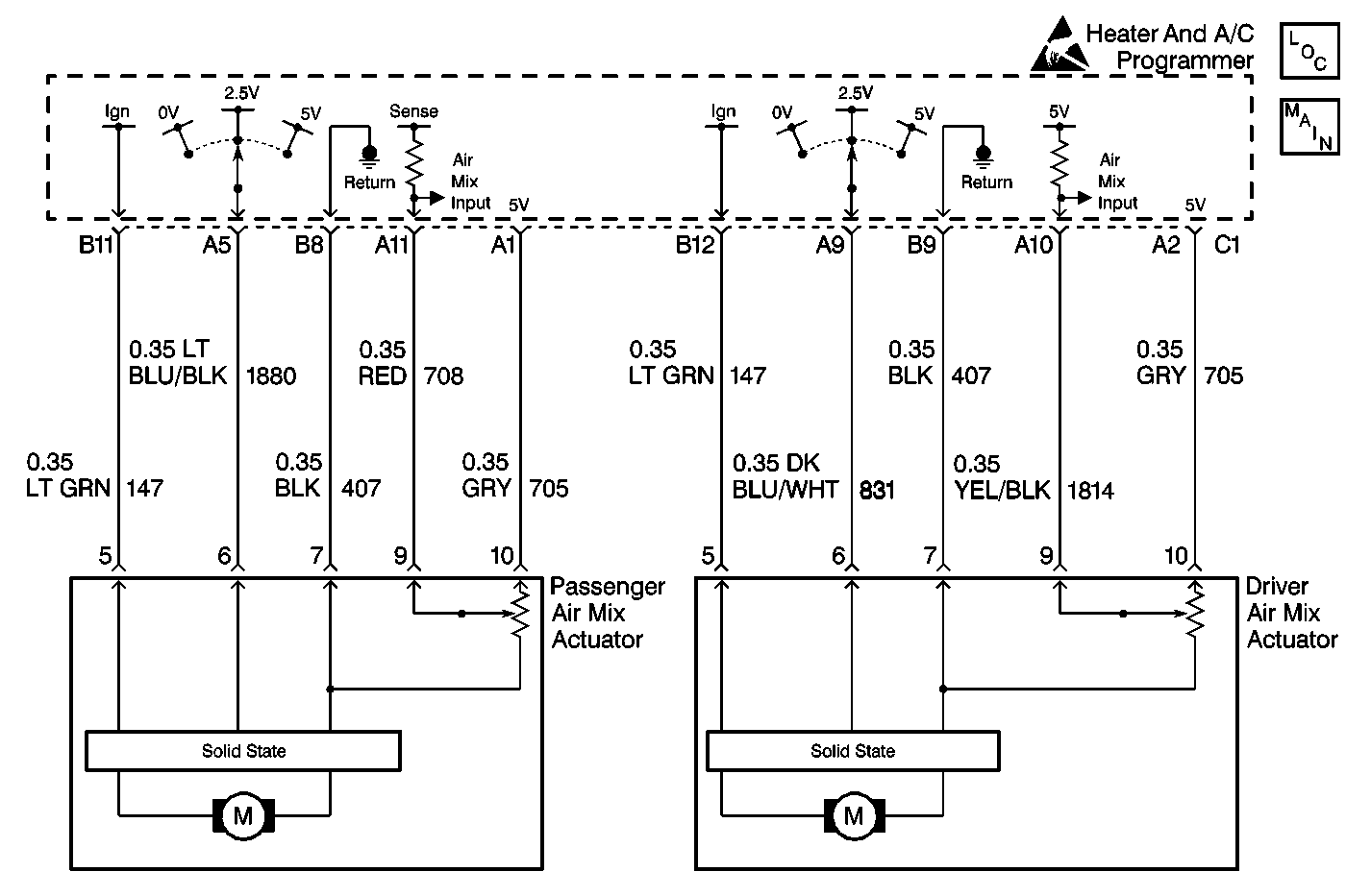 Object Number: 315452  Size: LF