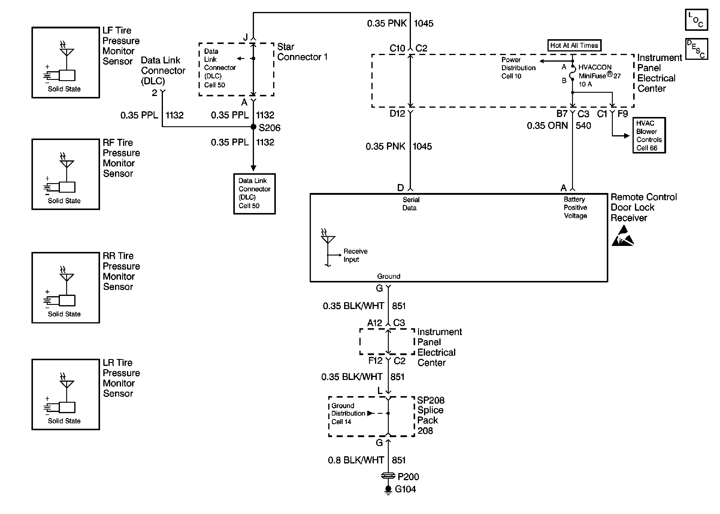 Object Number: 323559  Size: FS