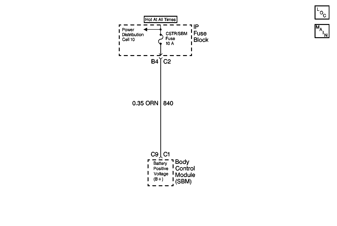 Object Number: 324017  Size: MF