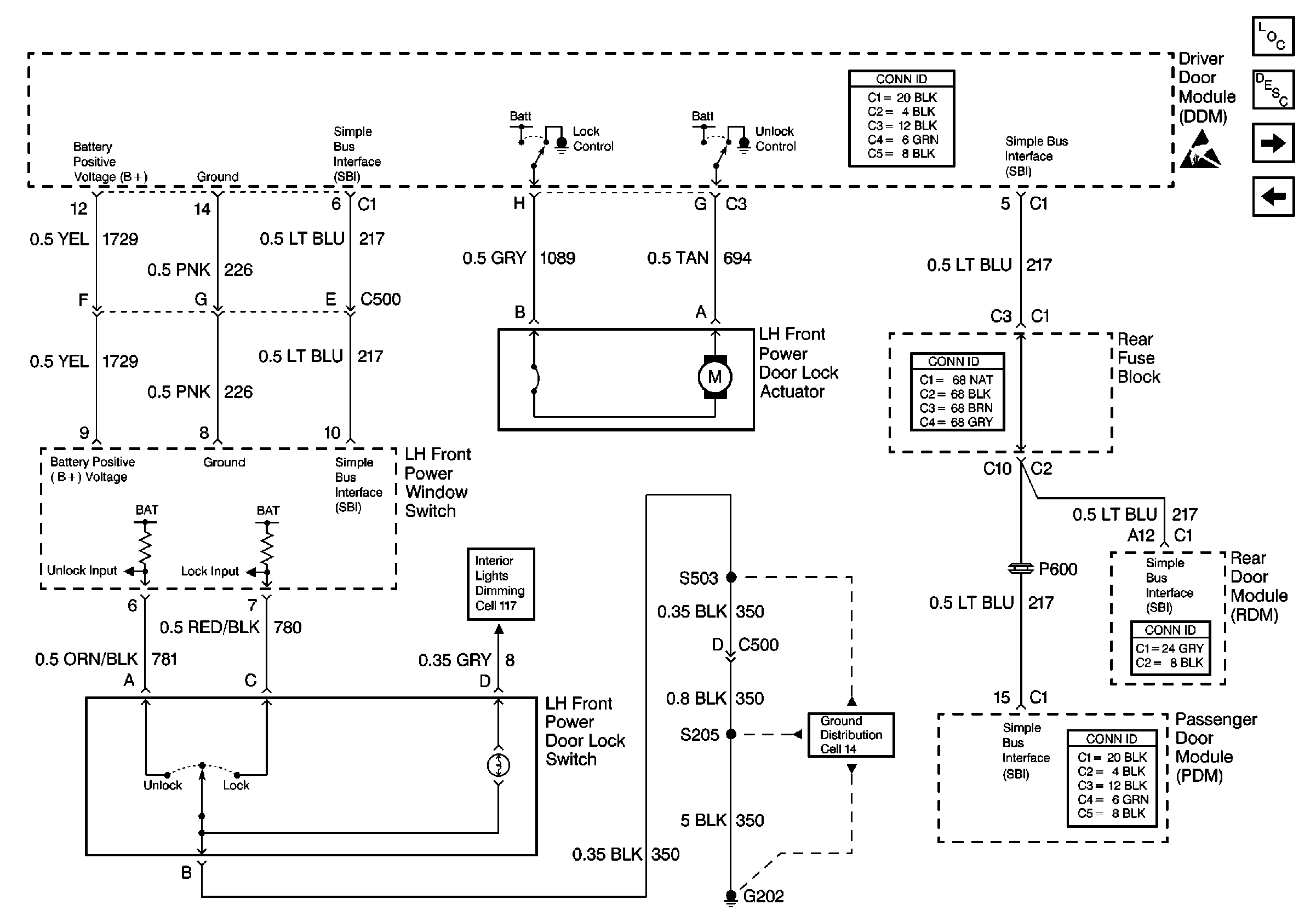 Object Number: 324430  Size: FS