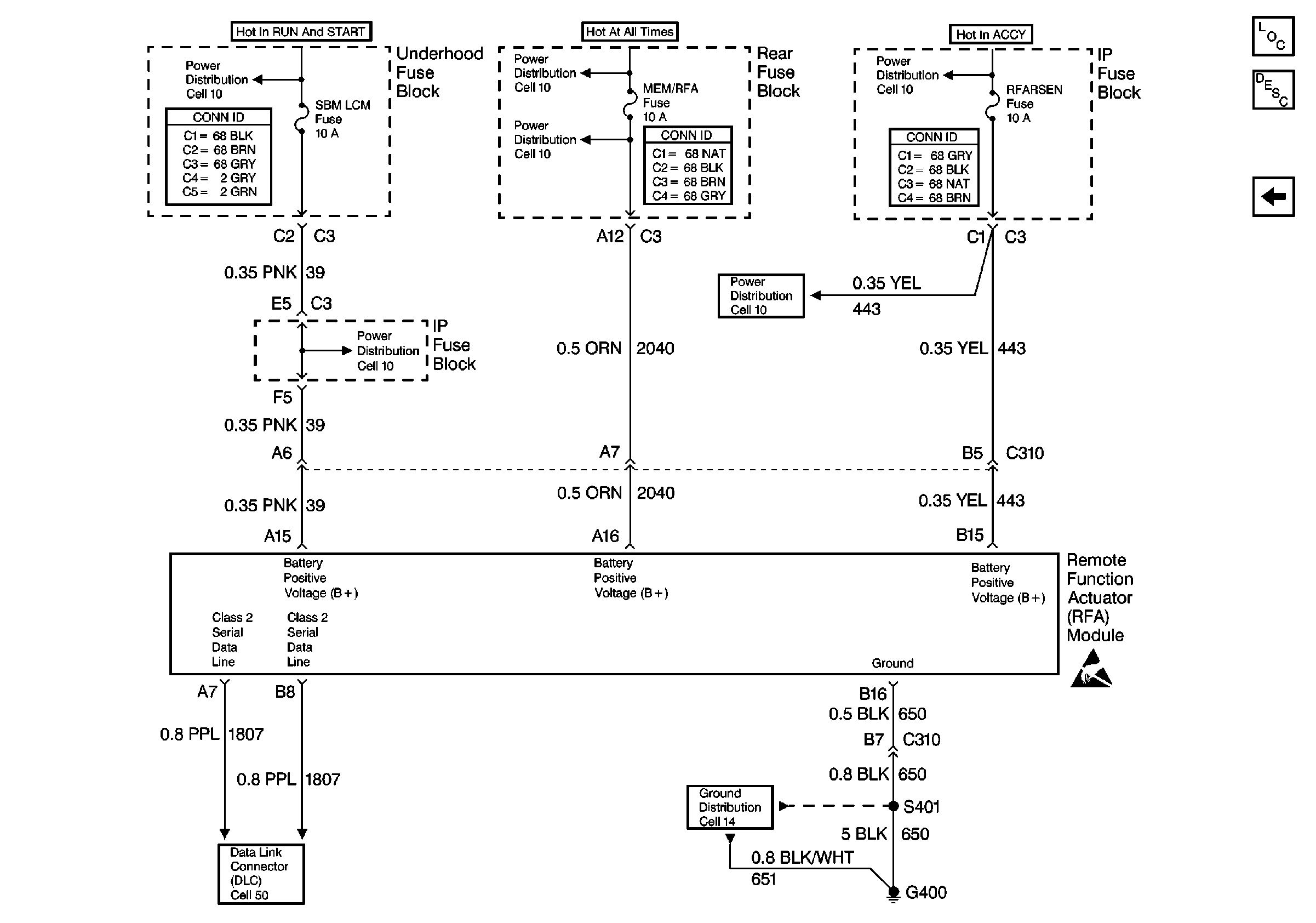 Object Number: 324433  Size: FS