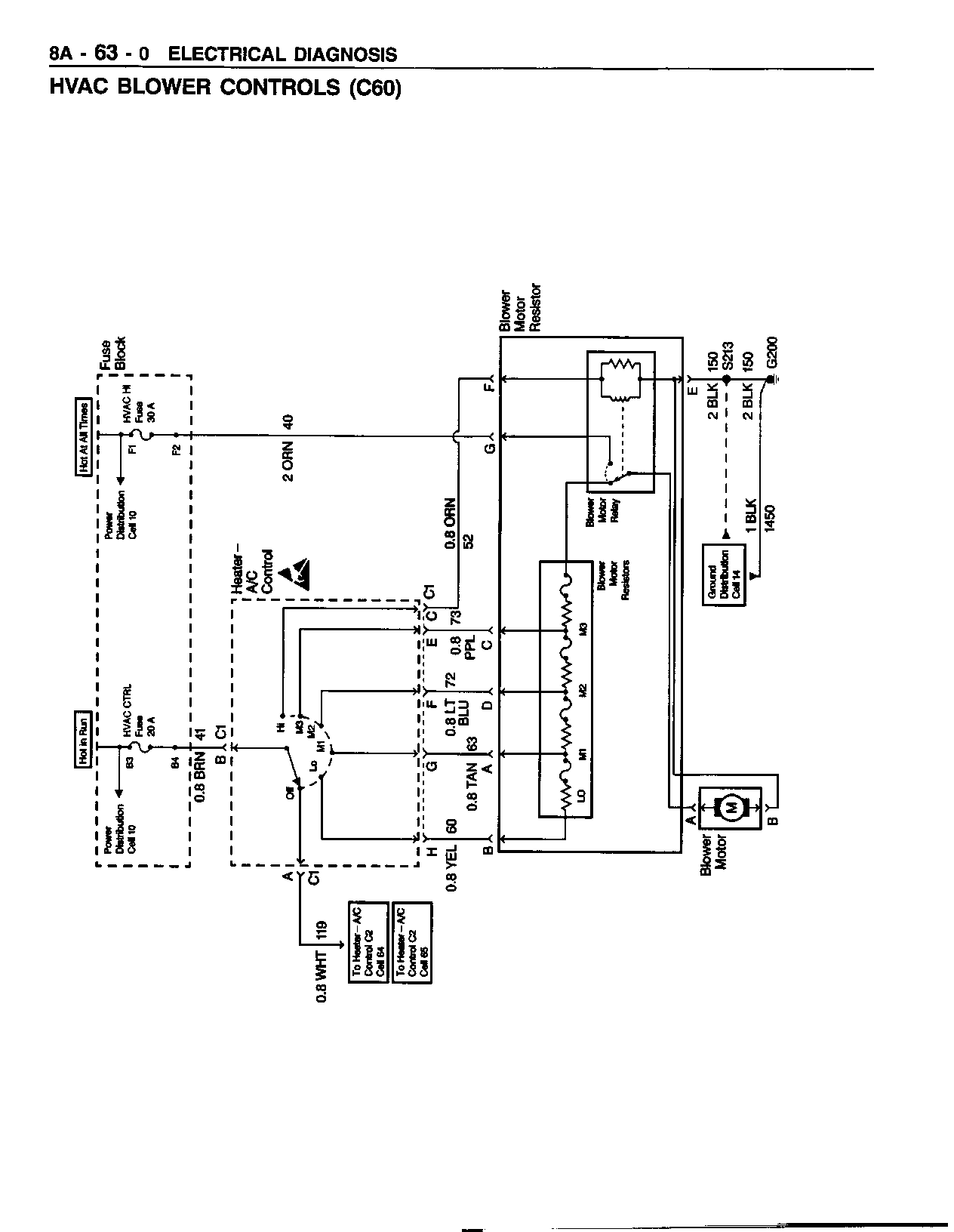 Object Number: 335770  Size: FS