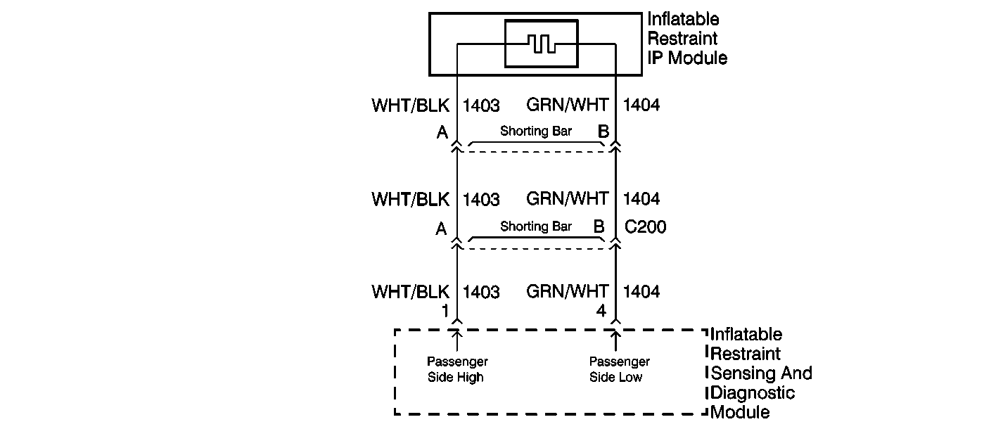 Object Number: 394360  Size: SF