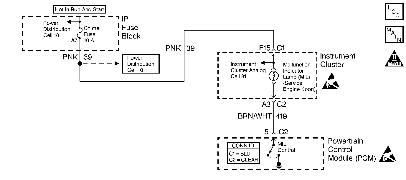 Object Number: 406560  Size: SF
