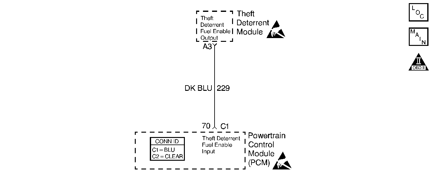 Object Number: 406616  Size: SF