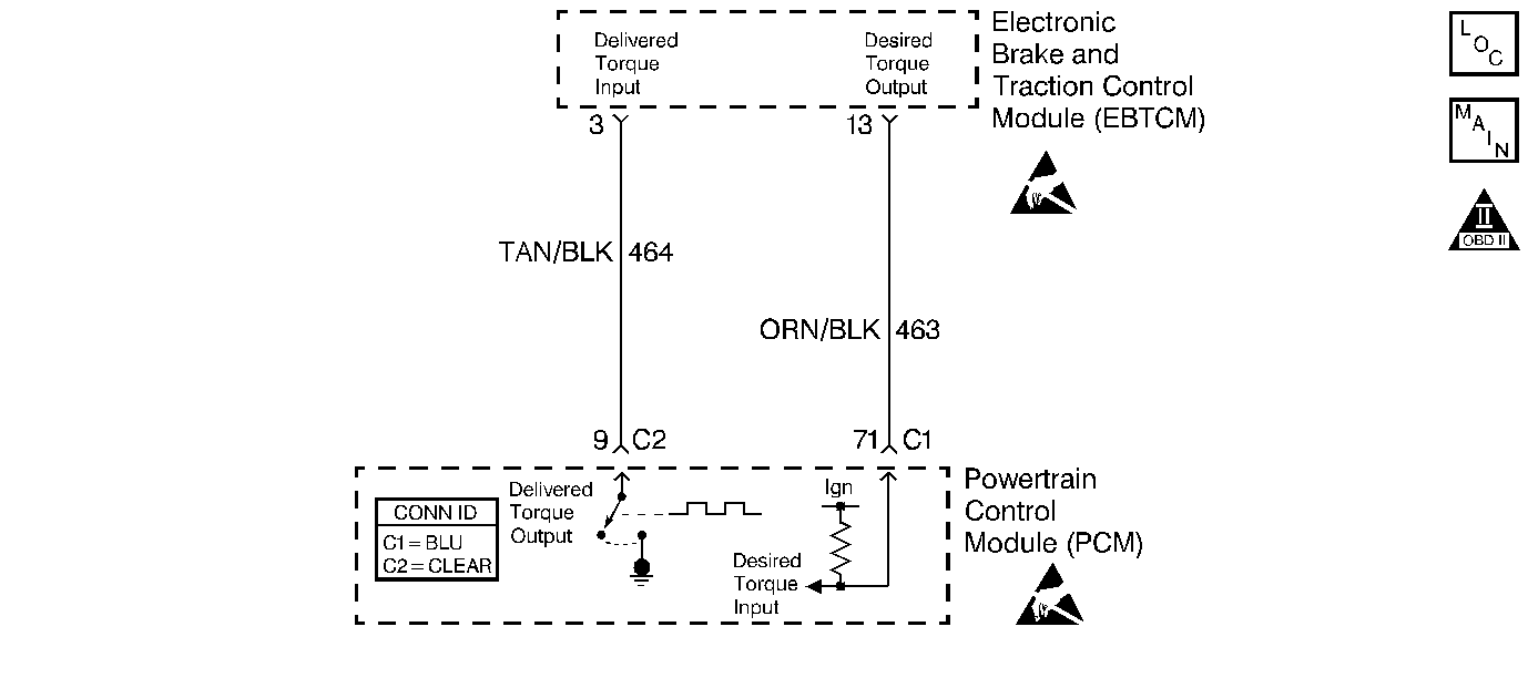 Object Number: 406617  Size: SF