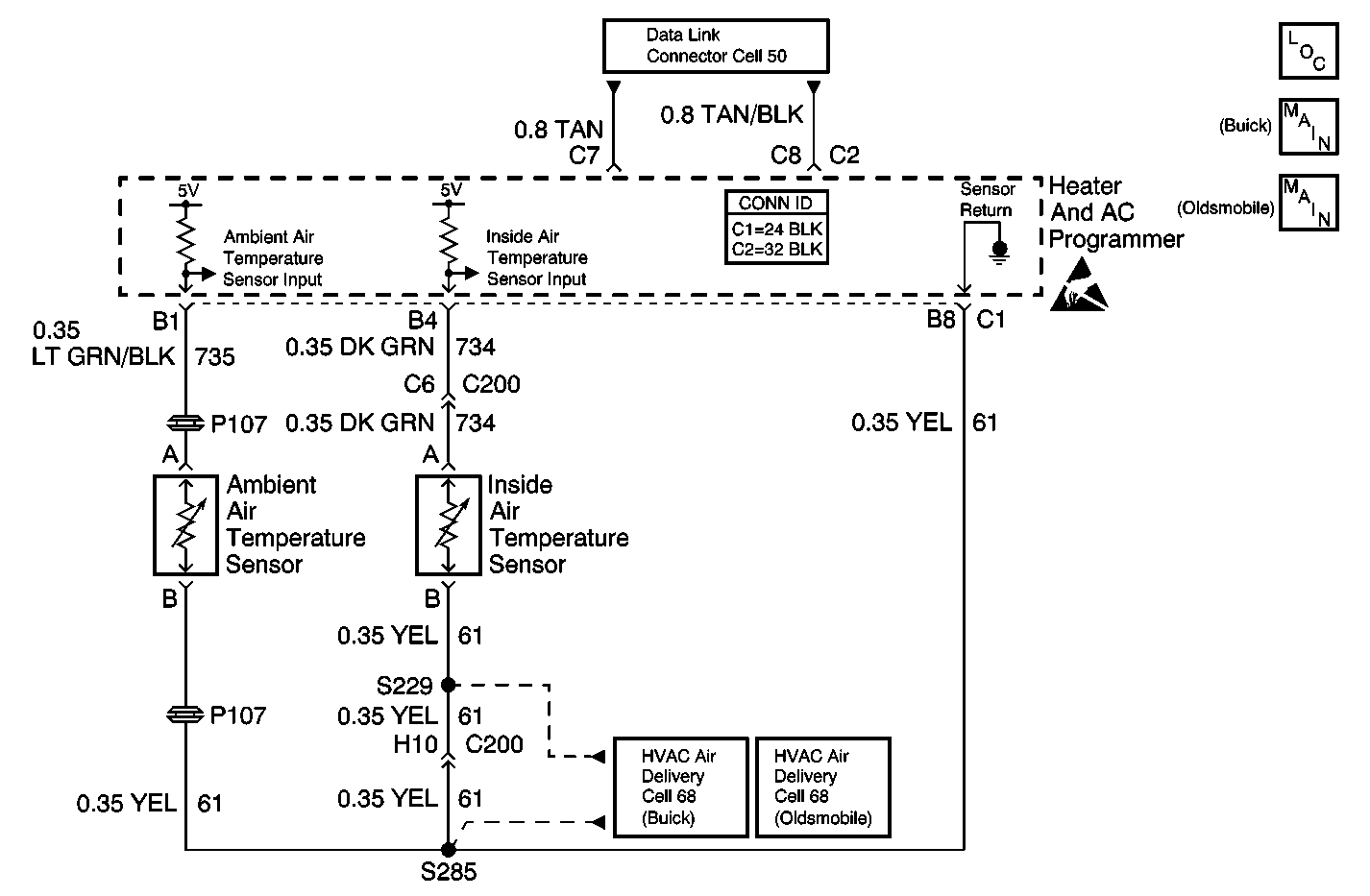Object Number: 418706  Size: MF