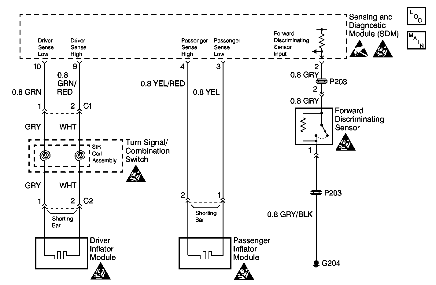 Object Number: 420272  Size: MF