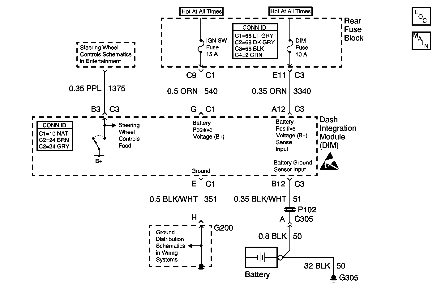 Object Number: 424193  Size: MF