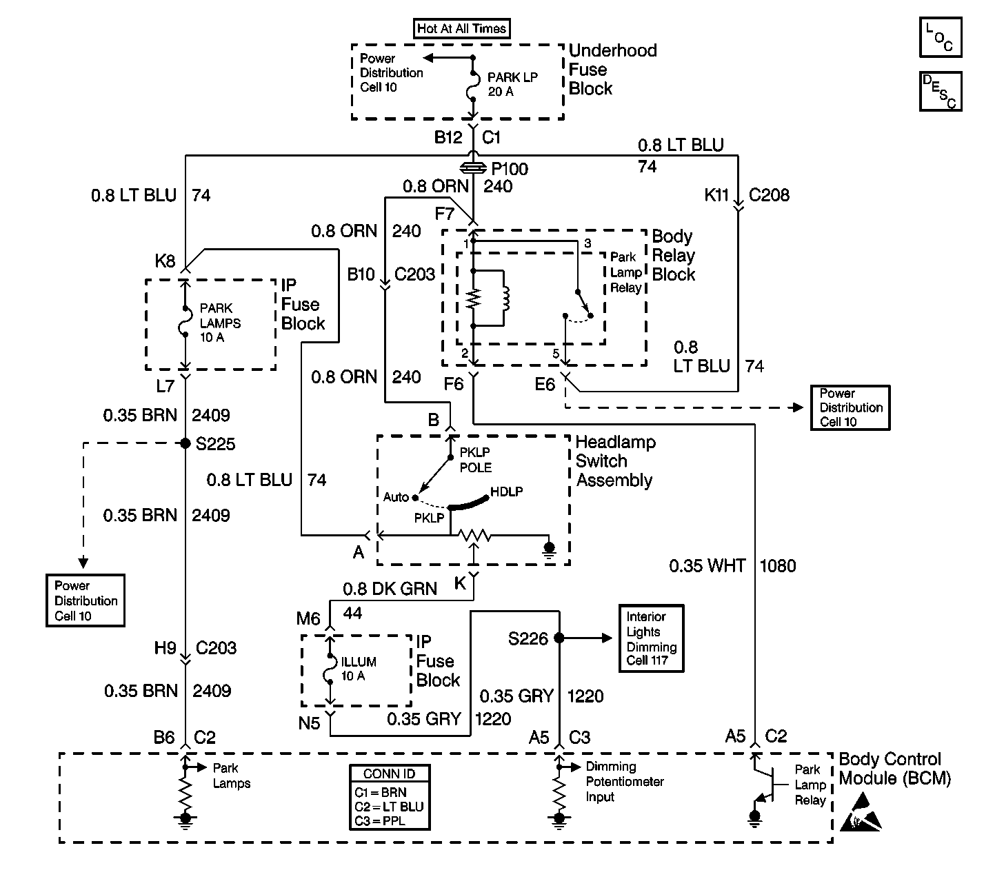 Object Number: 460694  Size: LF