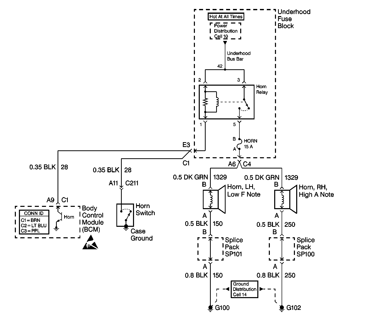 Object Number: 460697  Size: LF