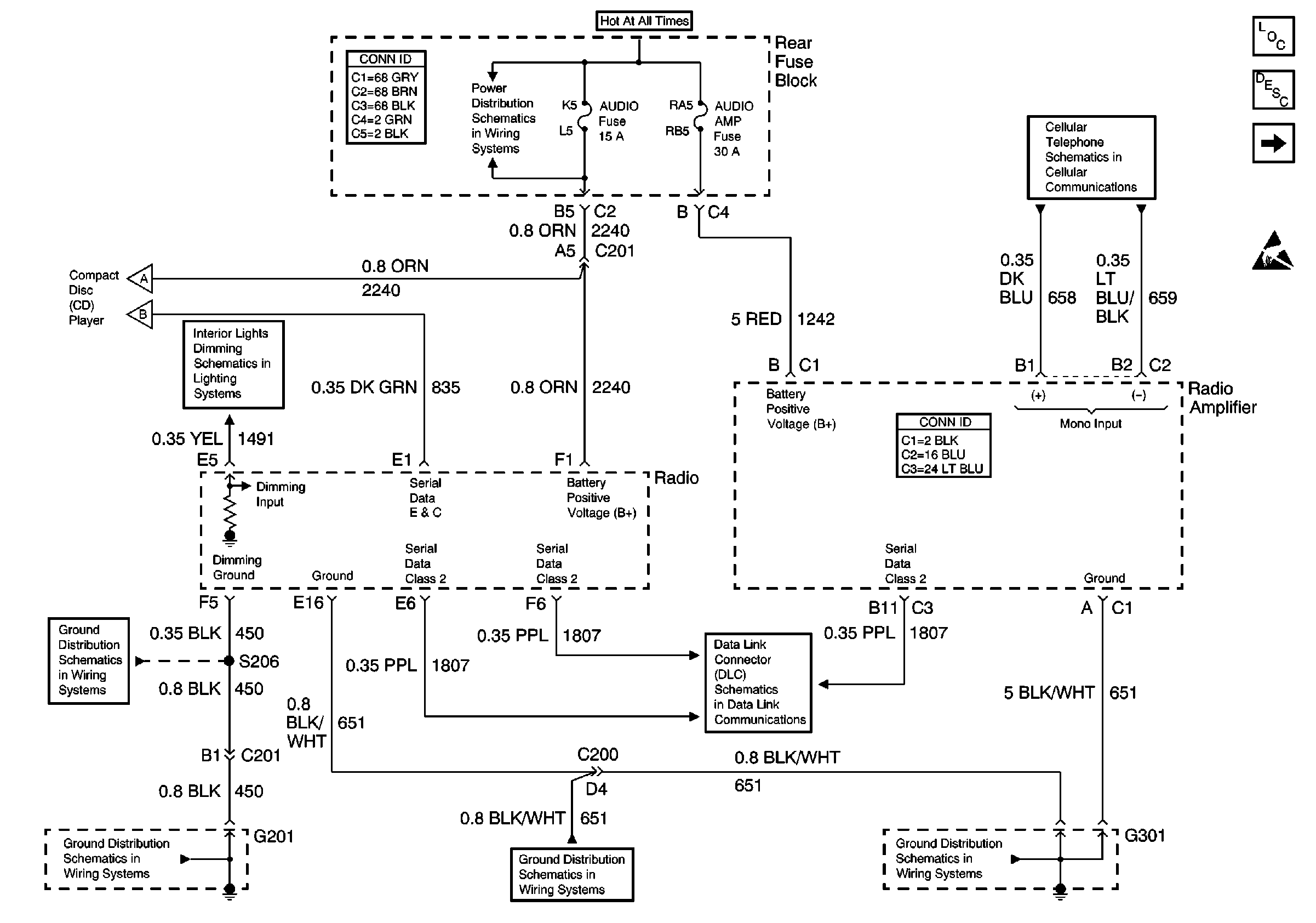 Object Number: 471045  Size: FS