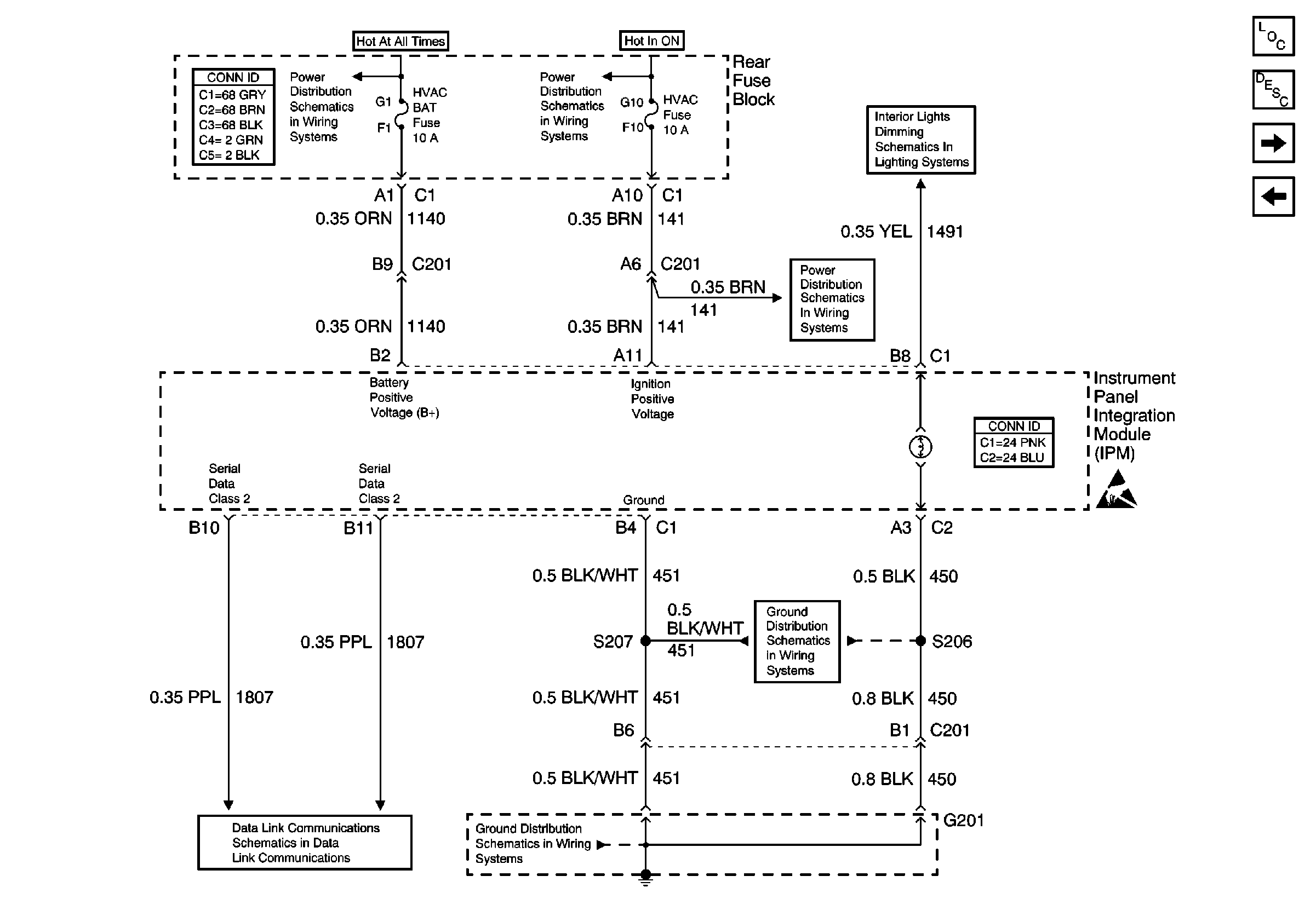 Object Number: 474562  Size: FS