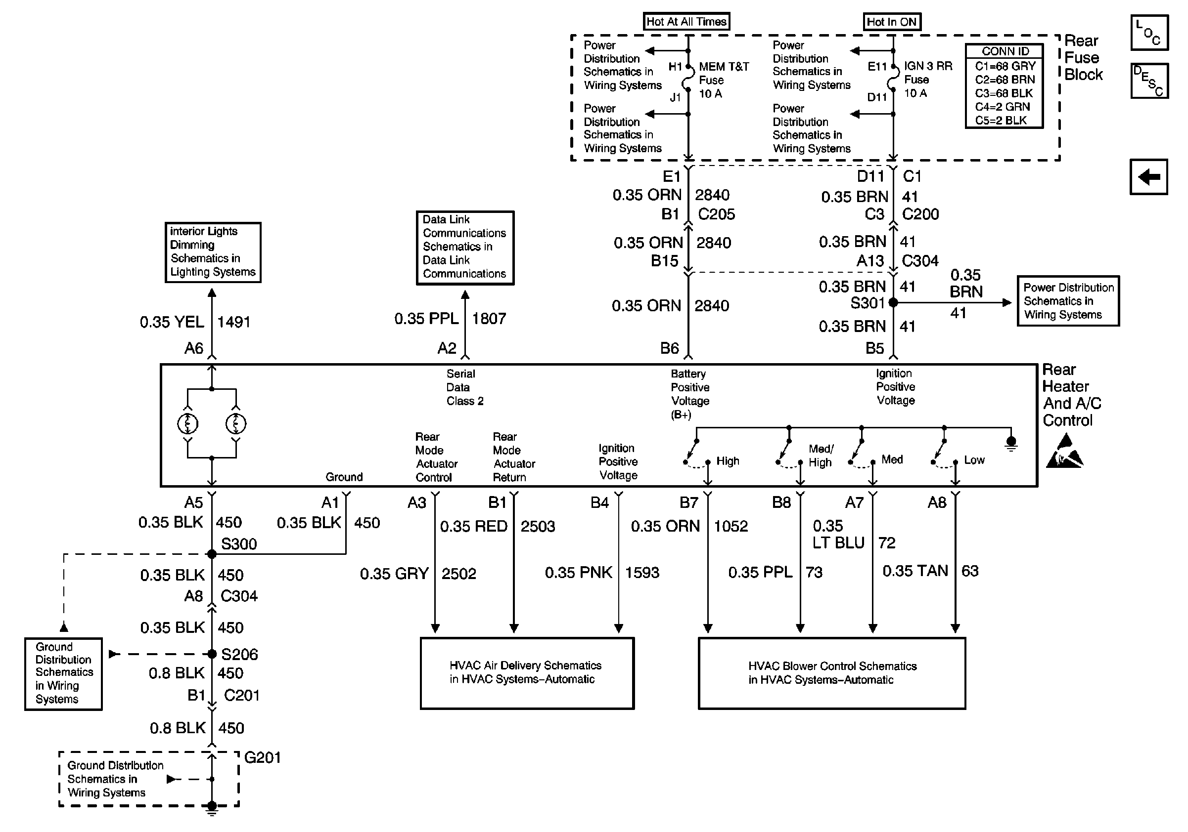 Object Number: 474569  Size: FS