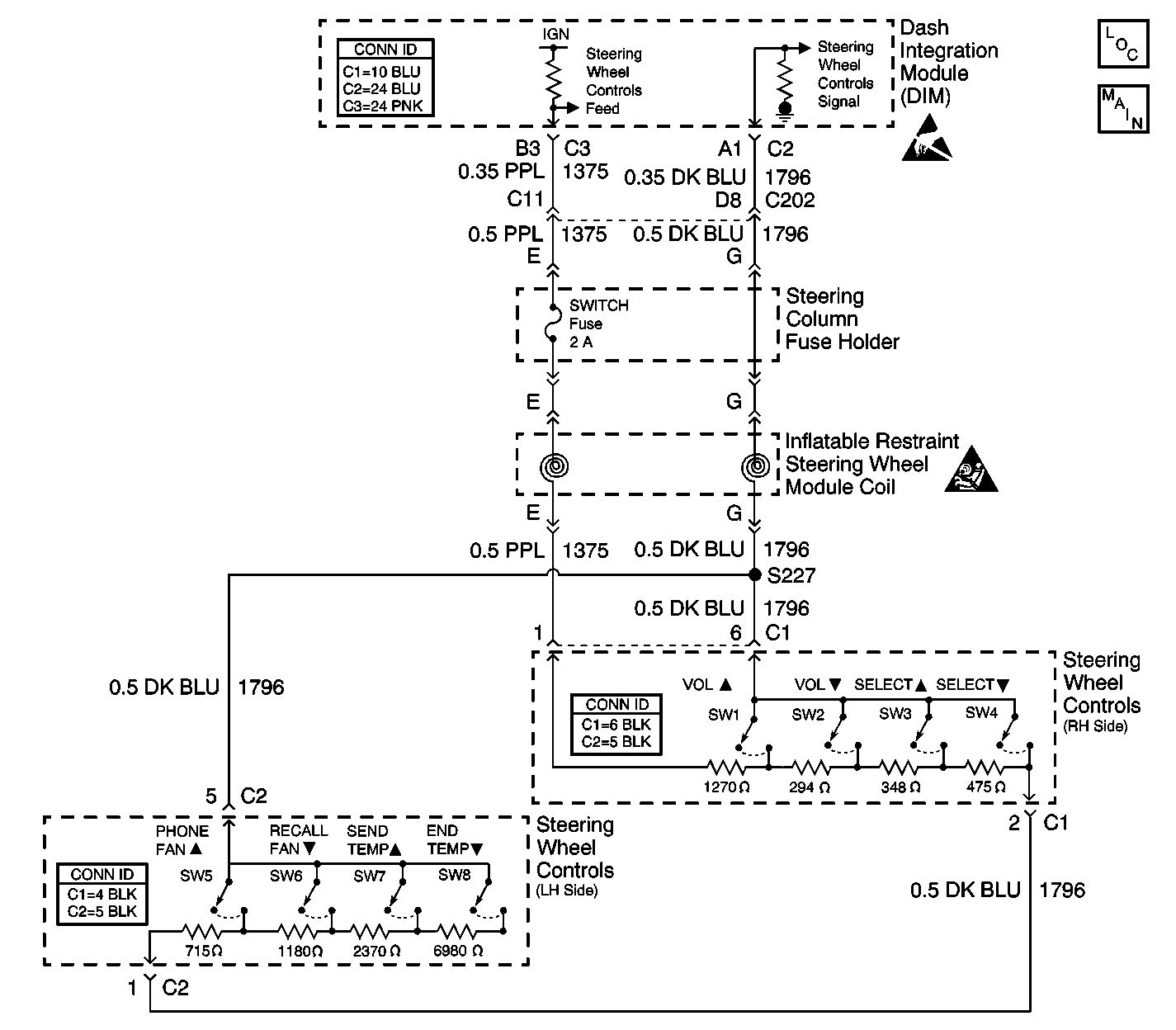 Object Number: 474576  Size: LF