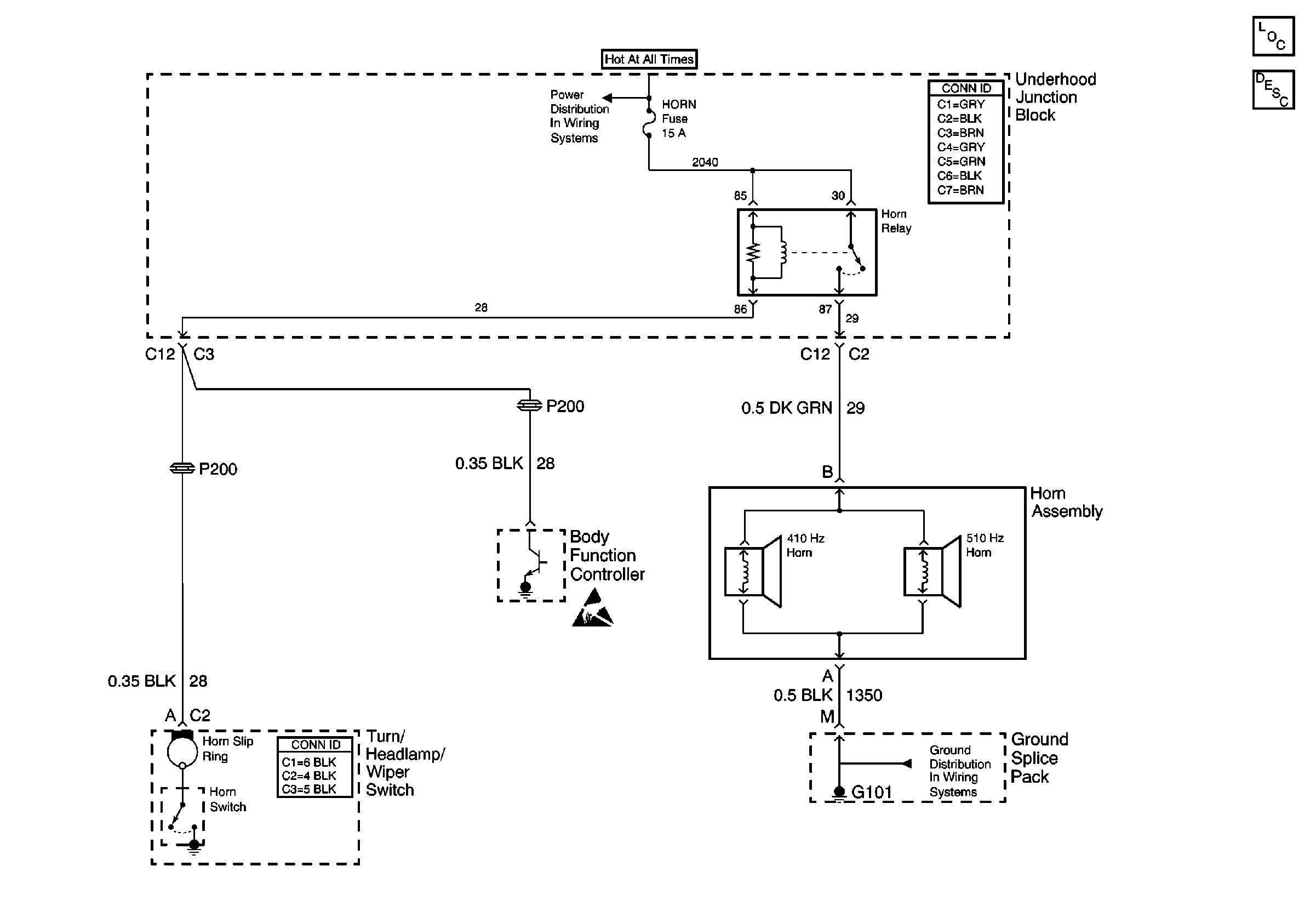 Object Number: 474593  Size: FS