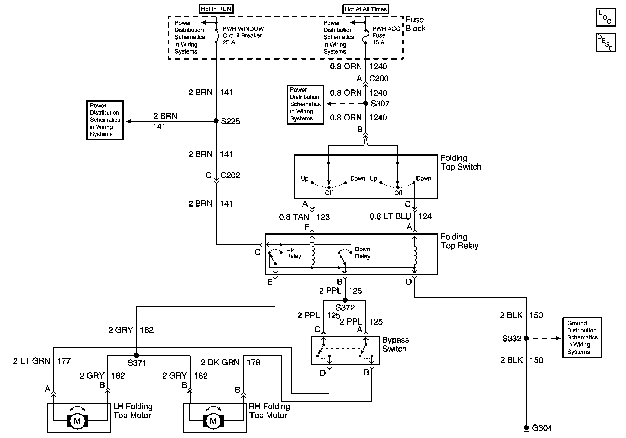 Object Number: 479828  Size: FS