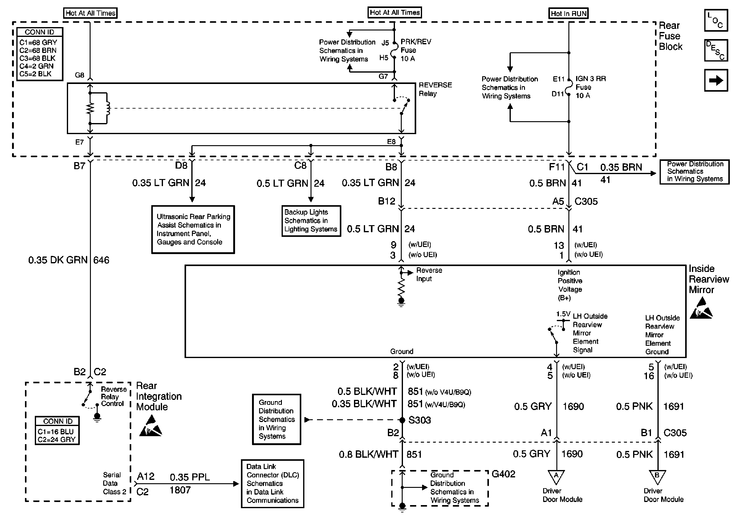 Object Number: 480991  Size: FS