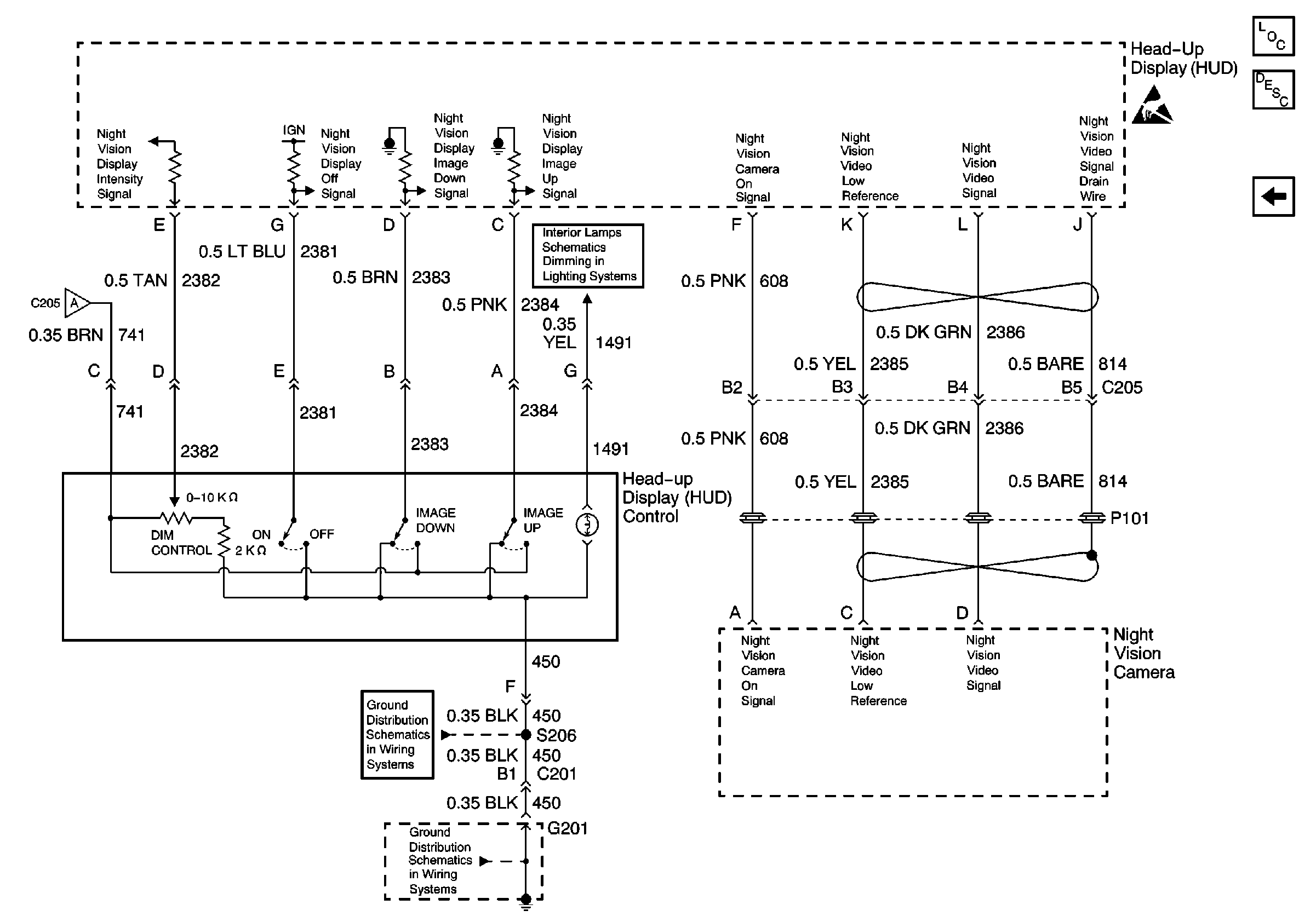 Object Number: 481104  Size: FS