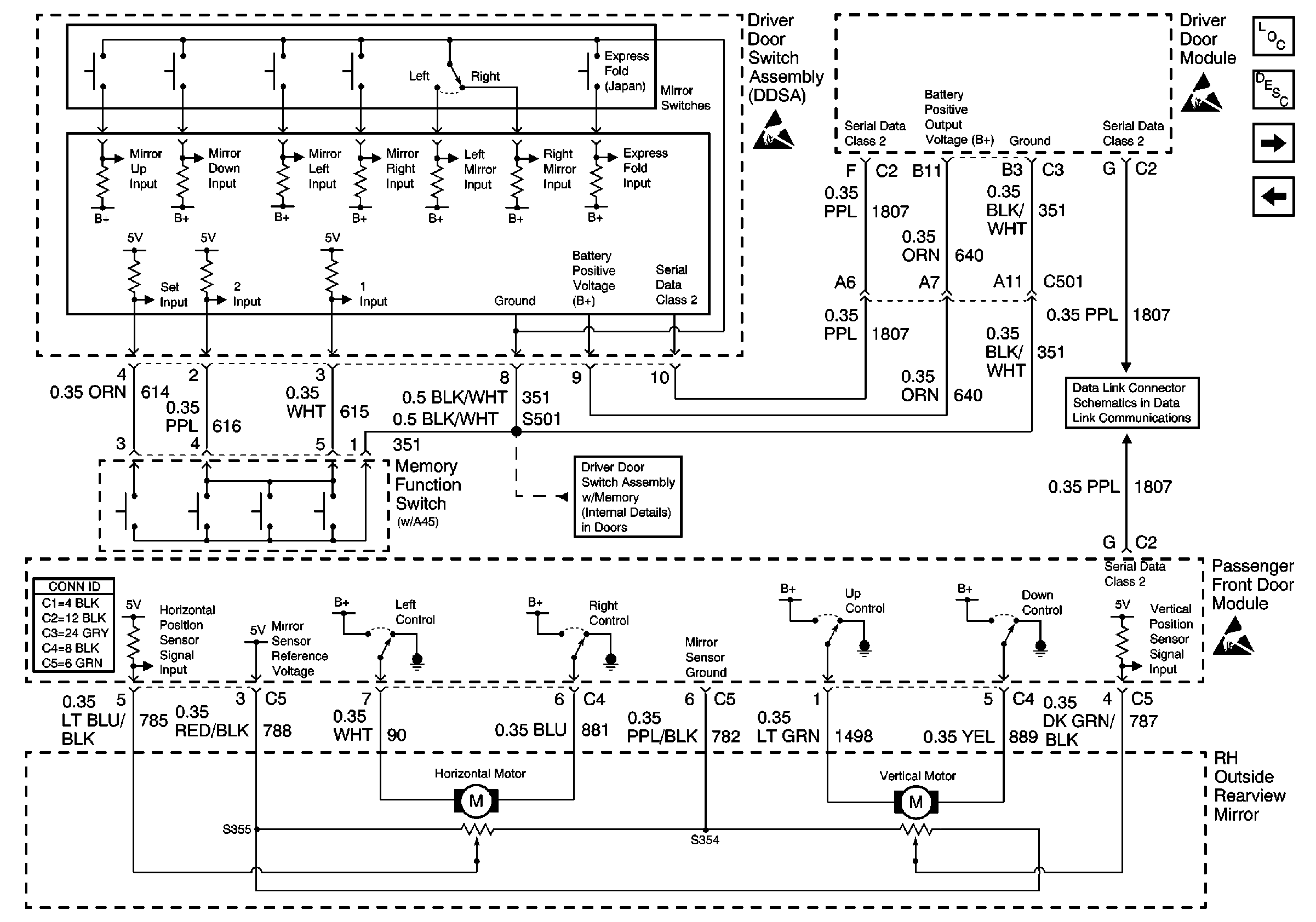 Object Number: 491495  Size: FS