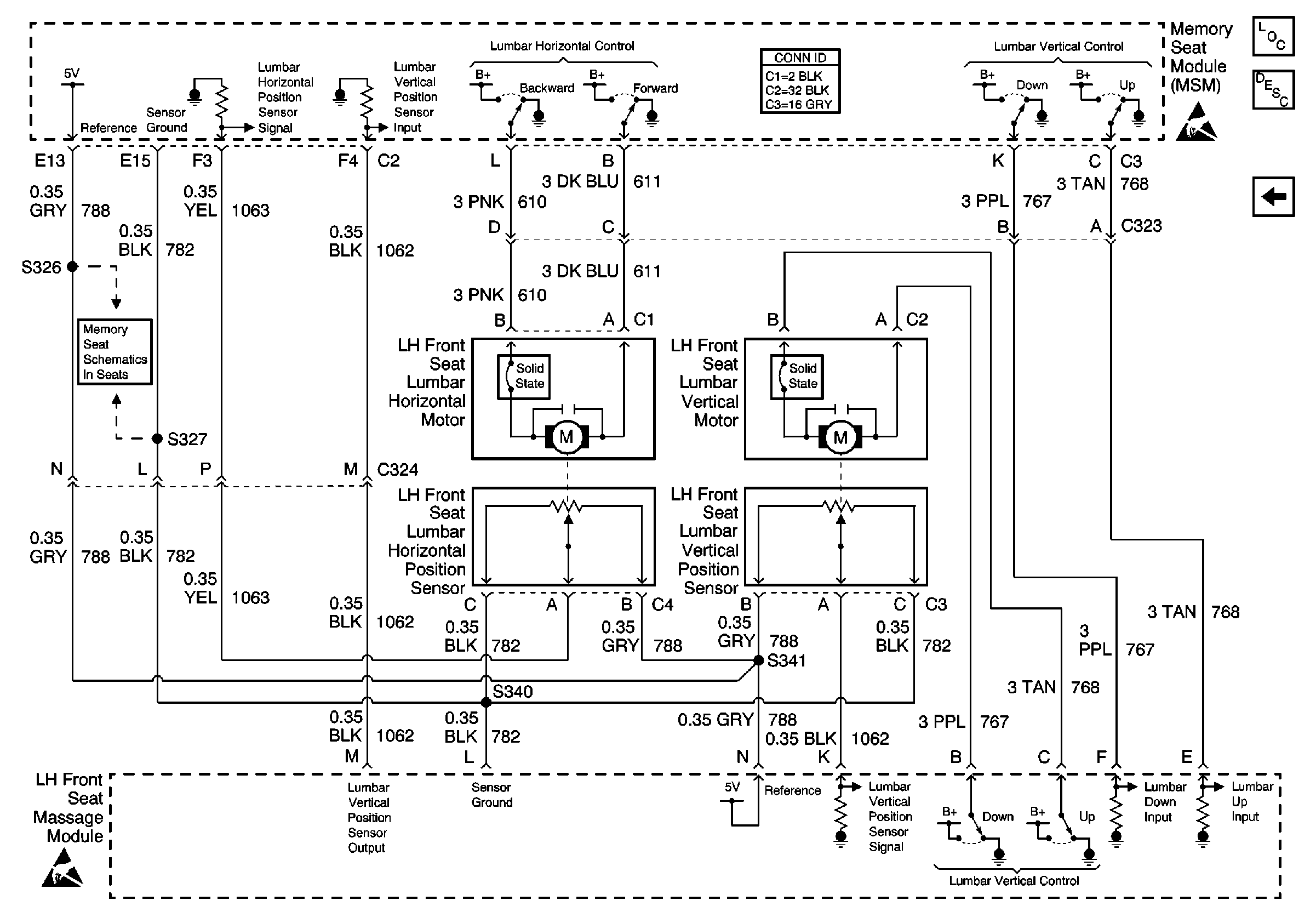 Object Number: 492338  Size: FS