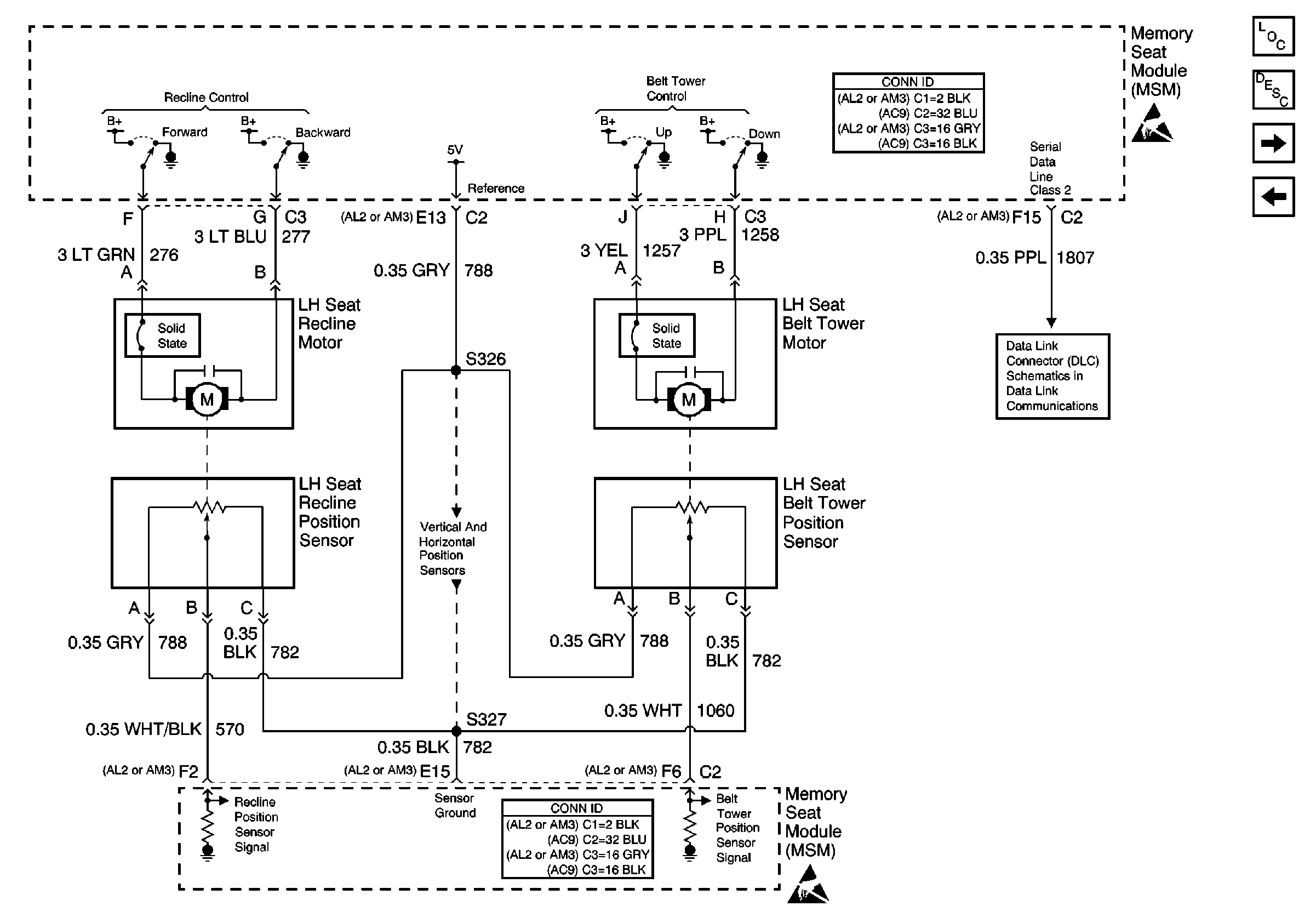 Object Number: 492409  Size: FS