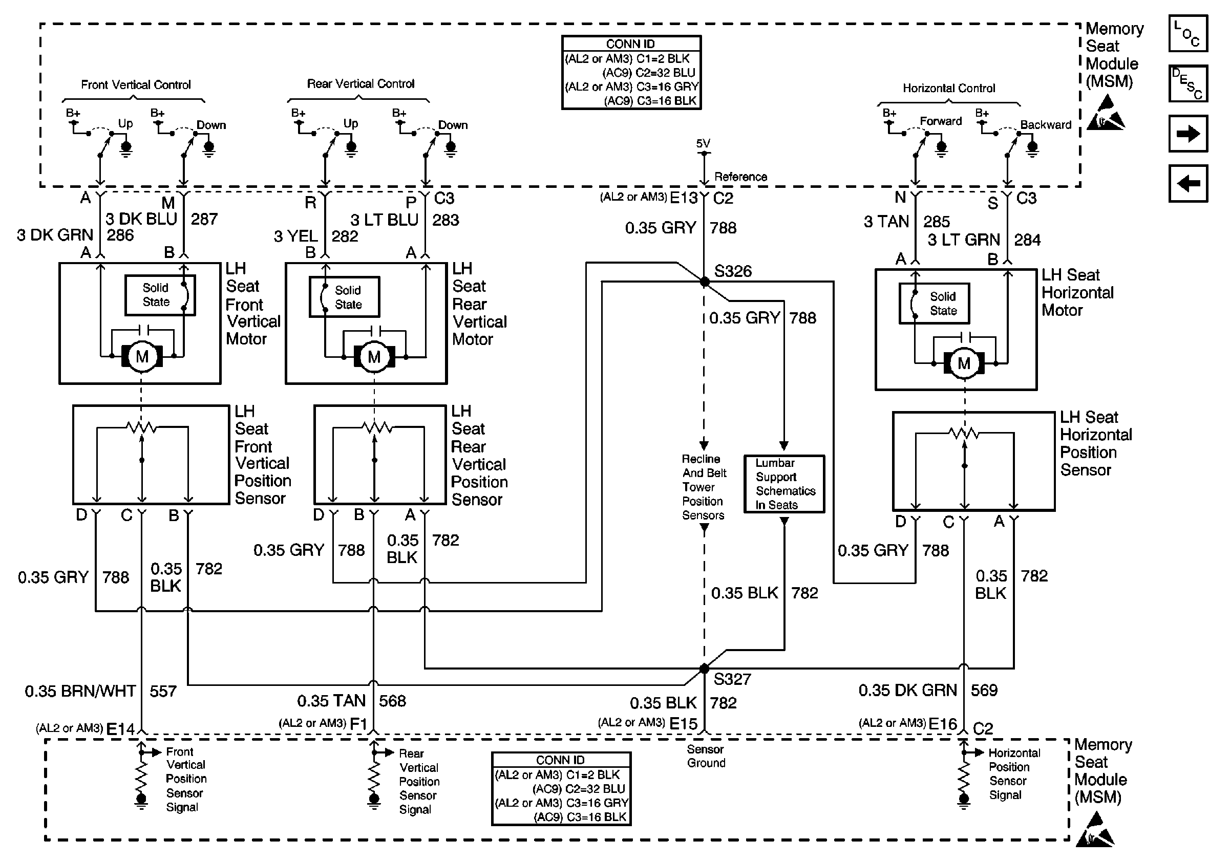 Object Number: 492535  Size: FS