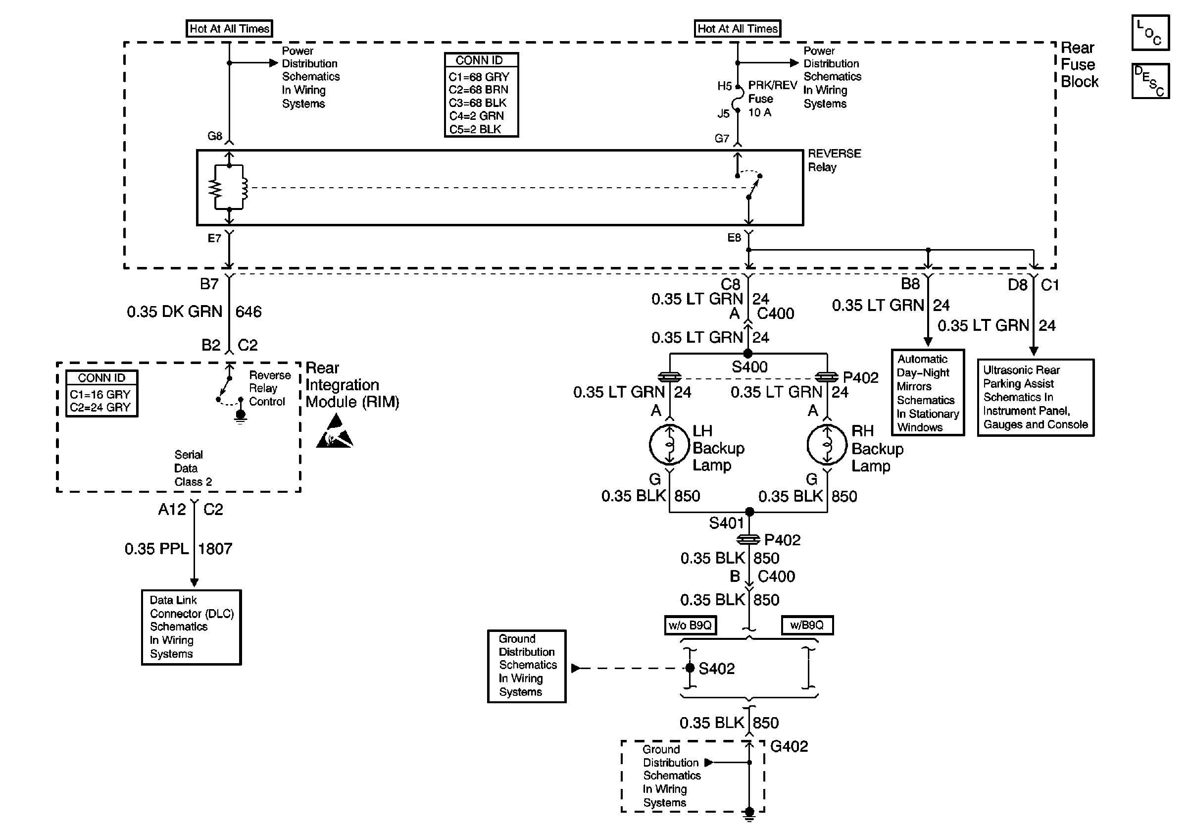 Object Number: 498802  Size: FS