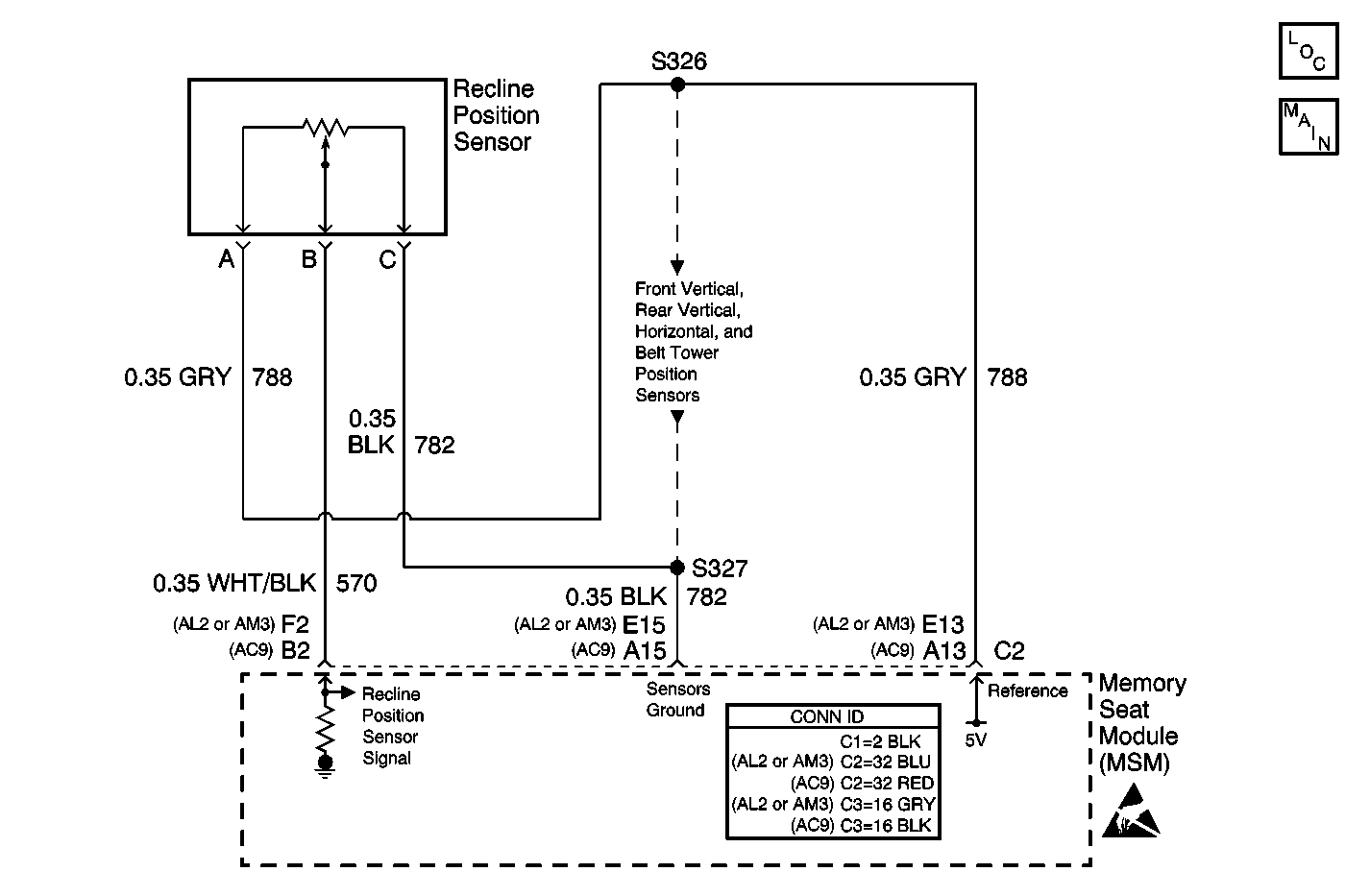Object Number: 522147  Size: MF