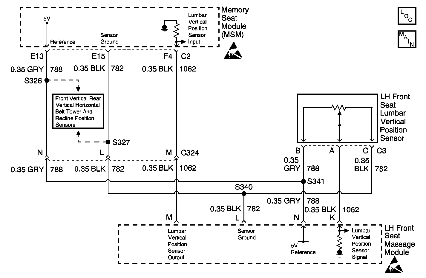 Object Number: 522164  Size: MF