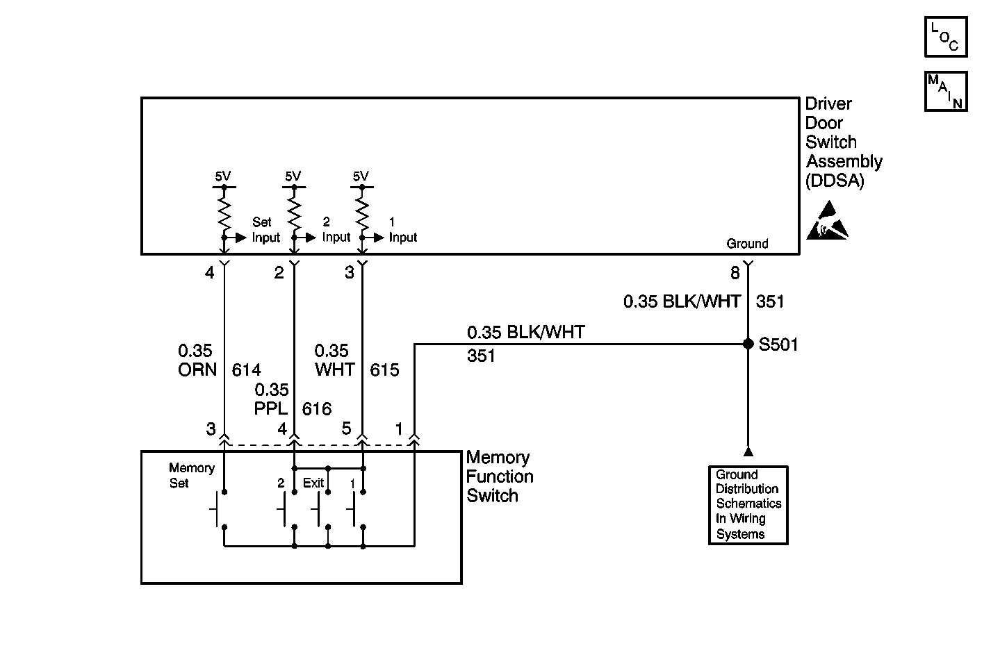 Object Number: 522188  Size: MF