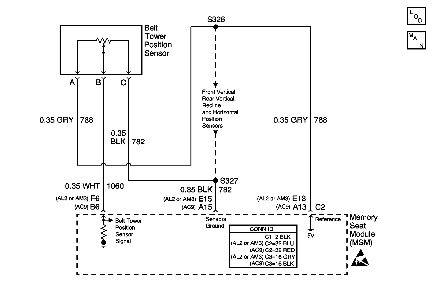 Object Number: 522267  Size: MF