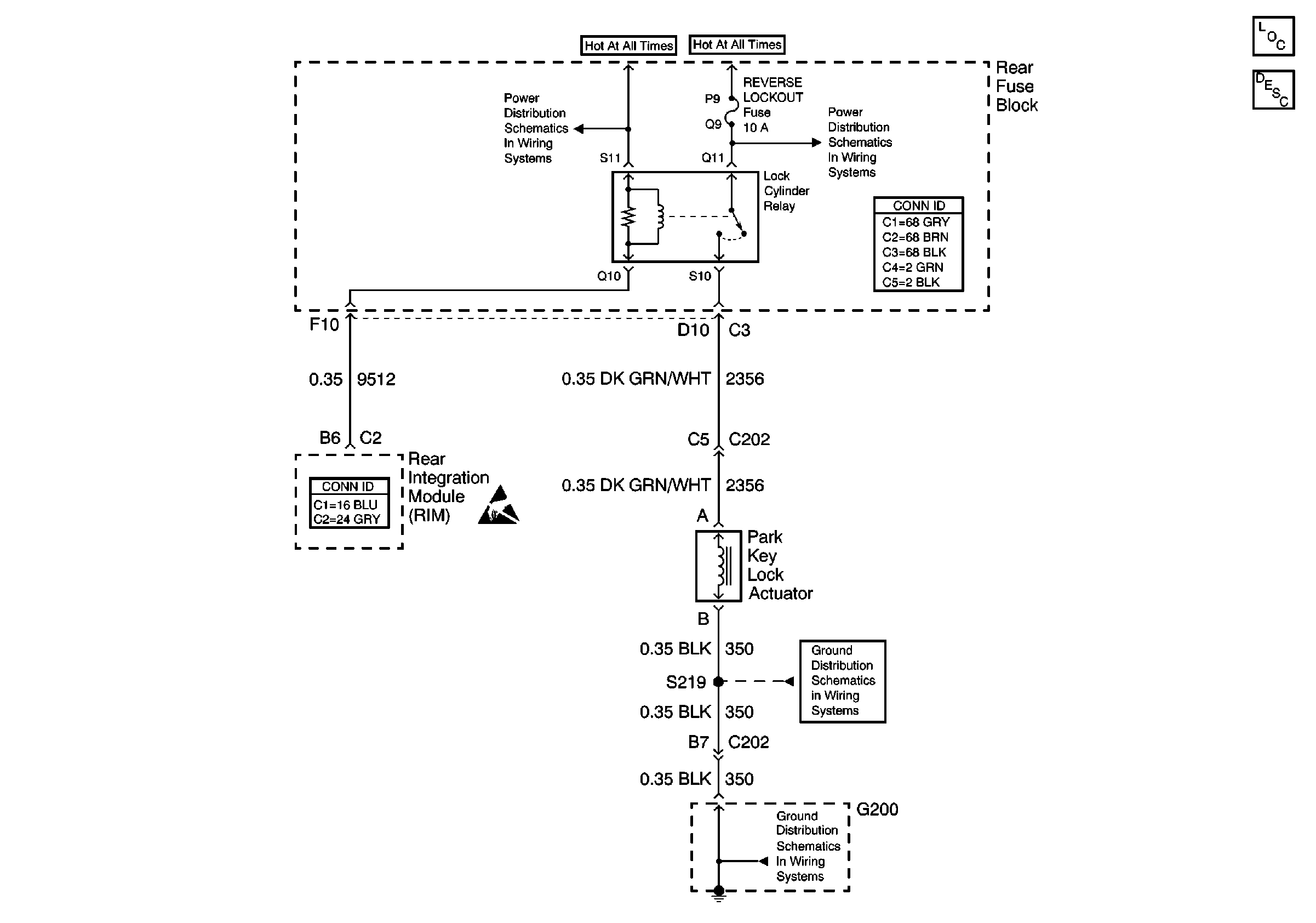 Object Number: 524623  Size: FS