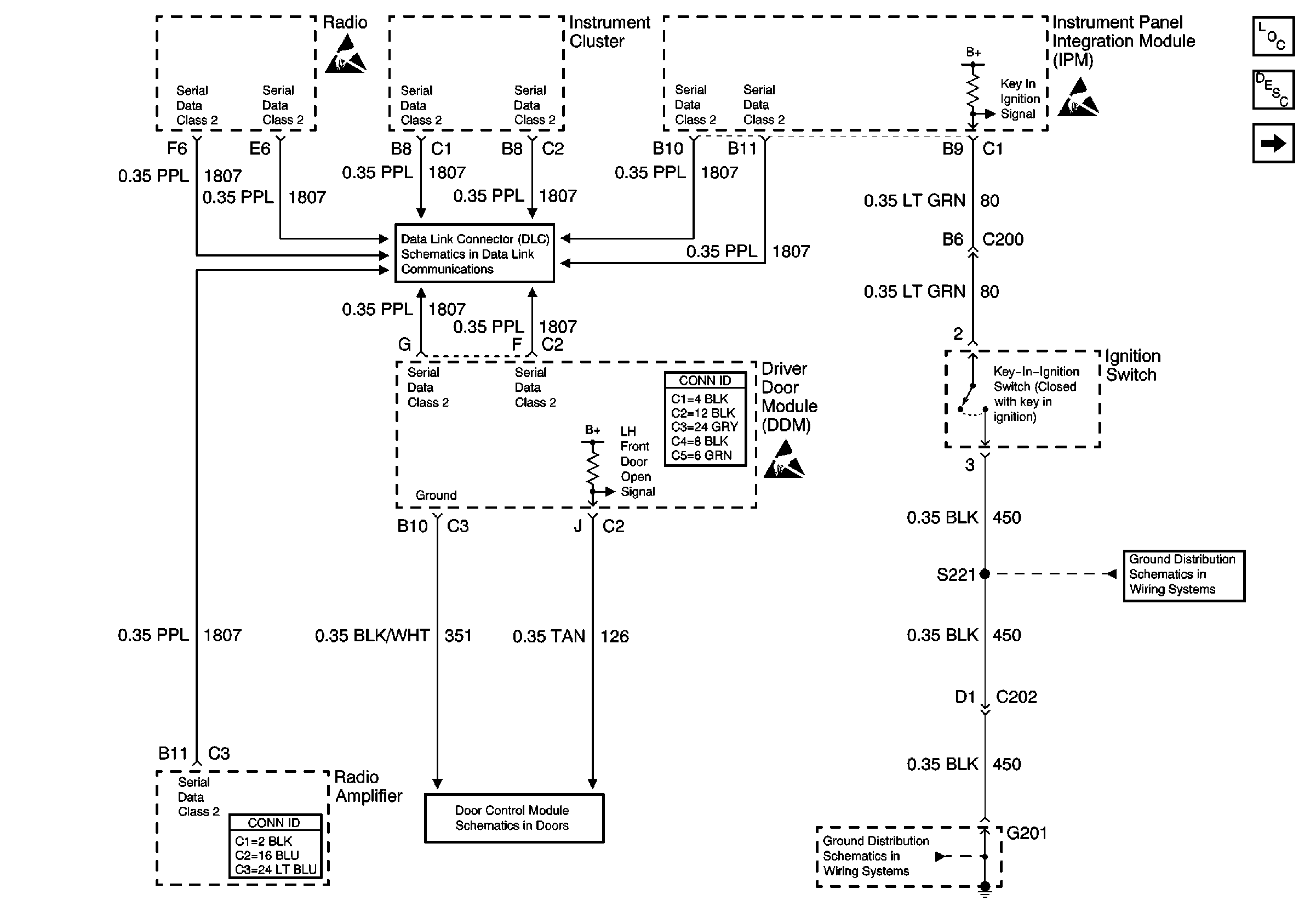 Object Number: 524660  Size: FS