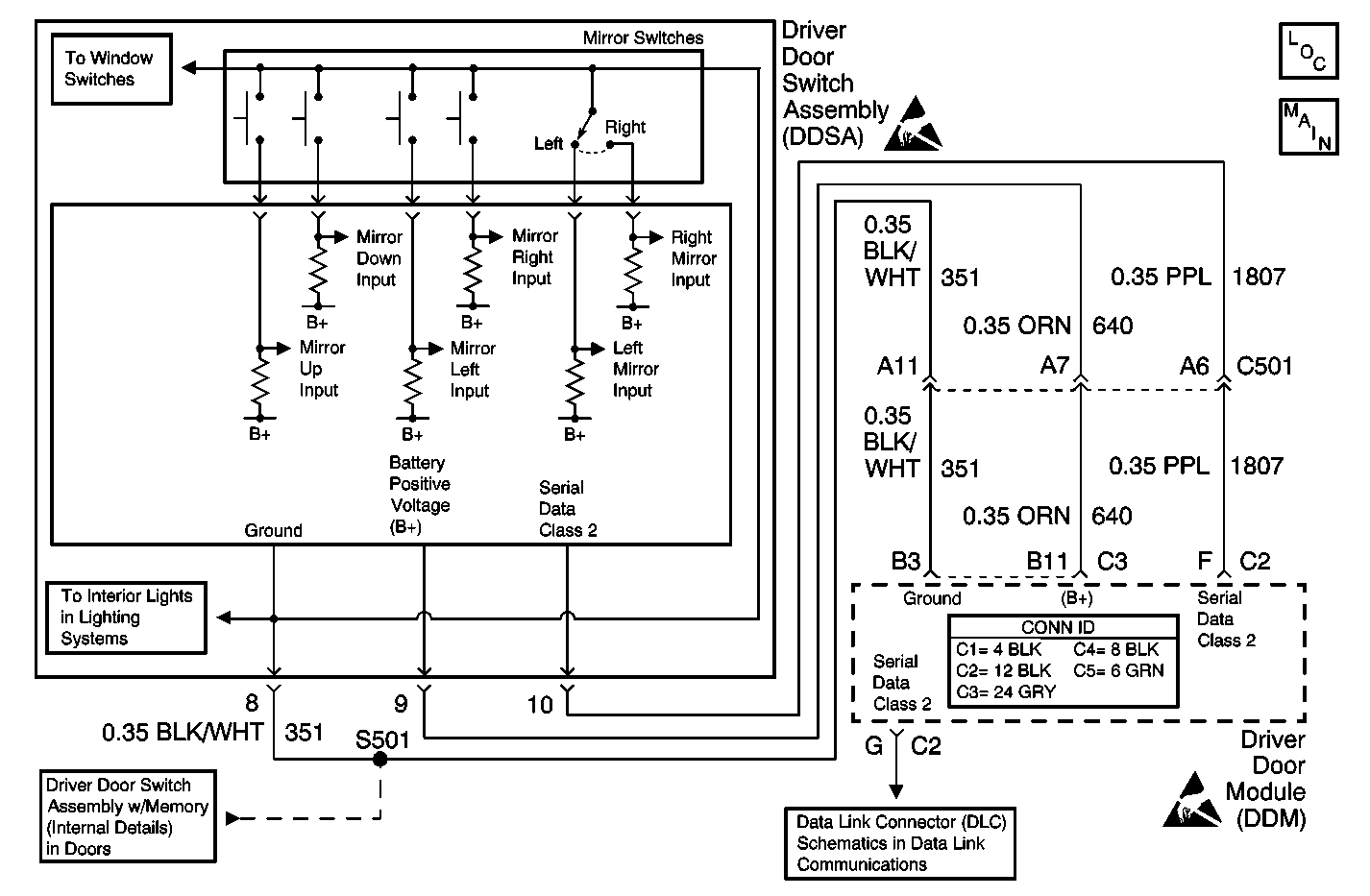 Object Number: 543755  Size: MF
