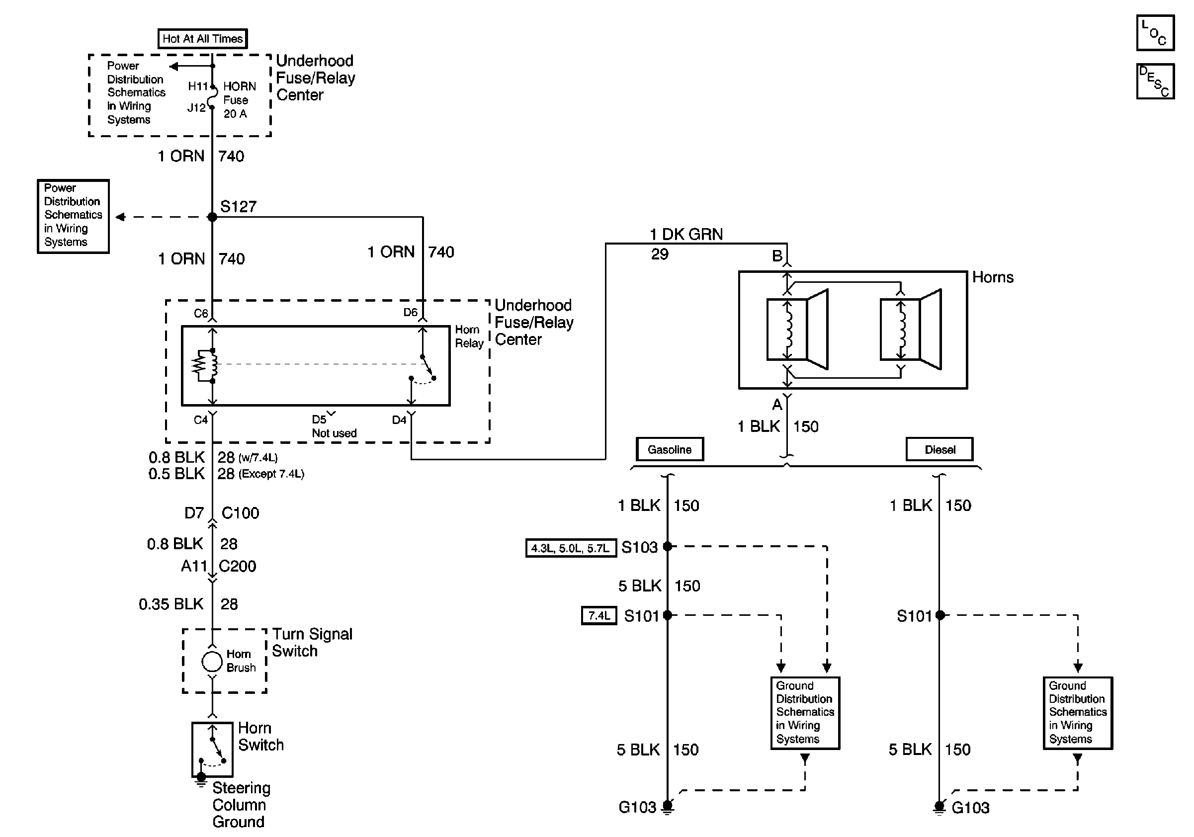 Object Number: 550906  Size: FS