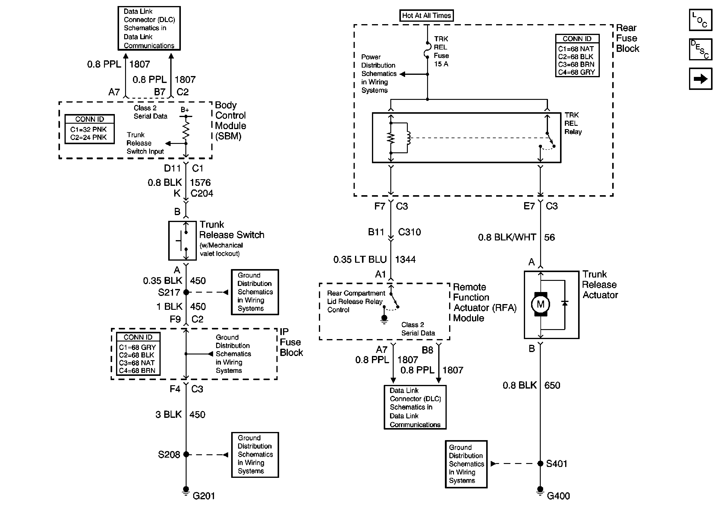 Object Number: 565051  Size: FS