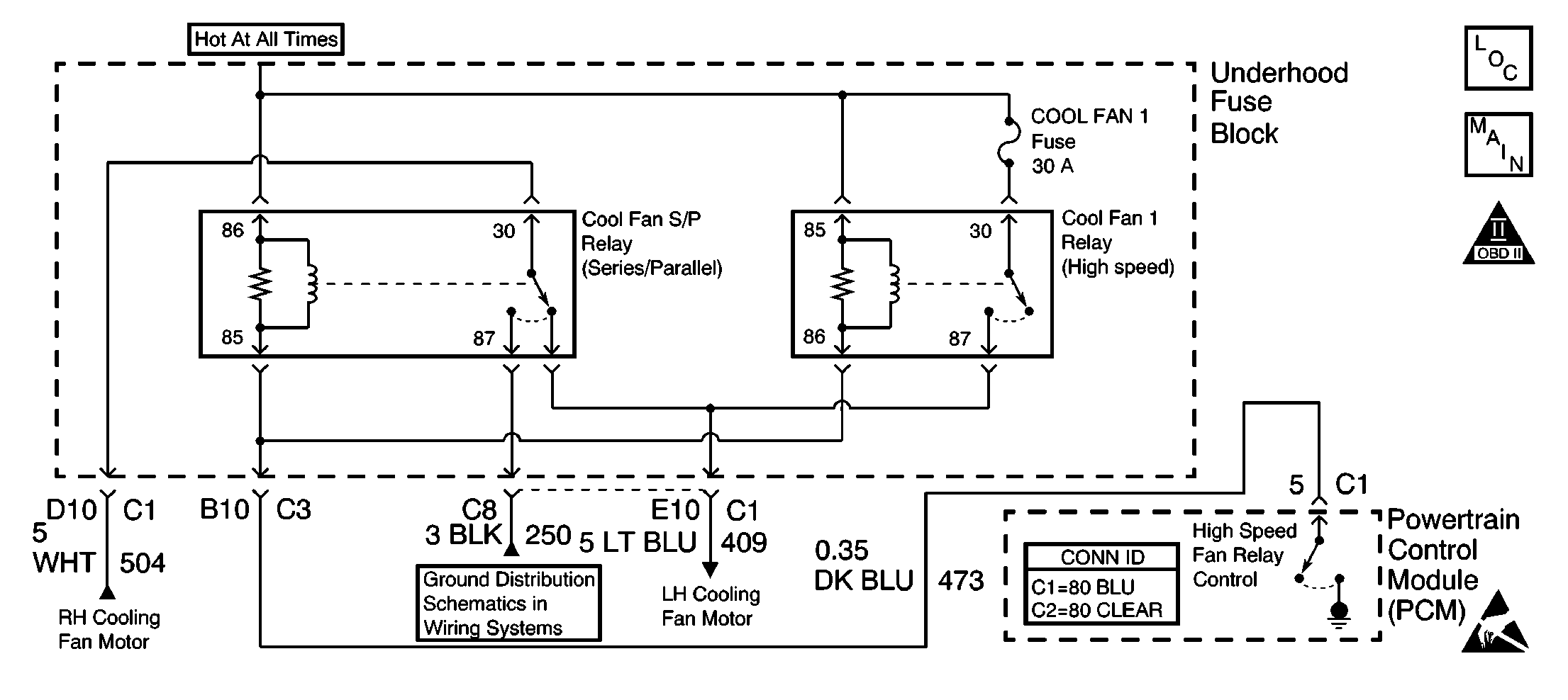 Object Number: 577671  Size: SF