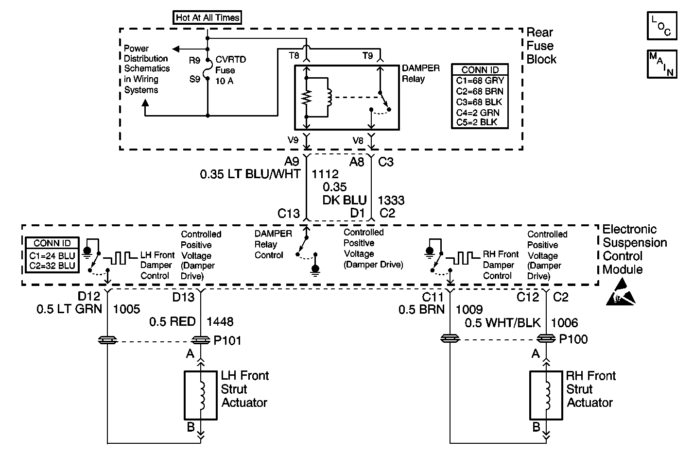 Object Number: 582613  Size: MF