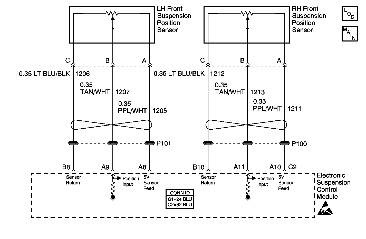 Object Number: 582620  Size: MF