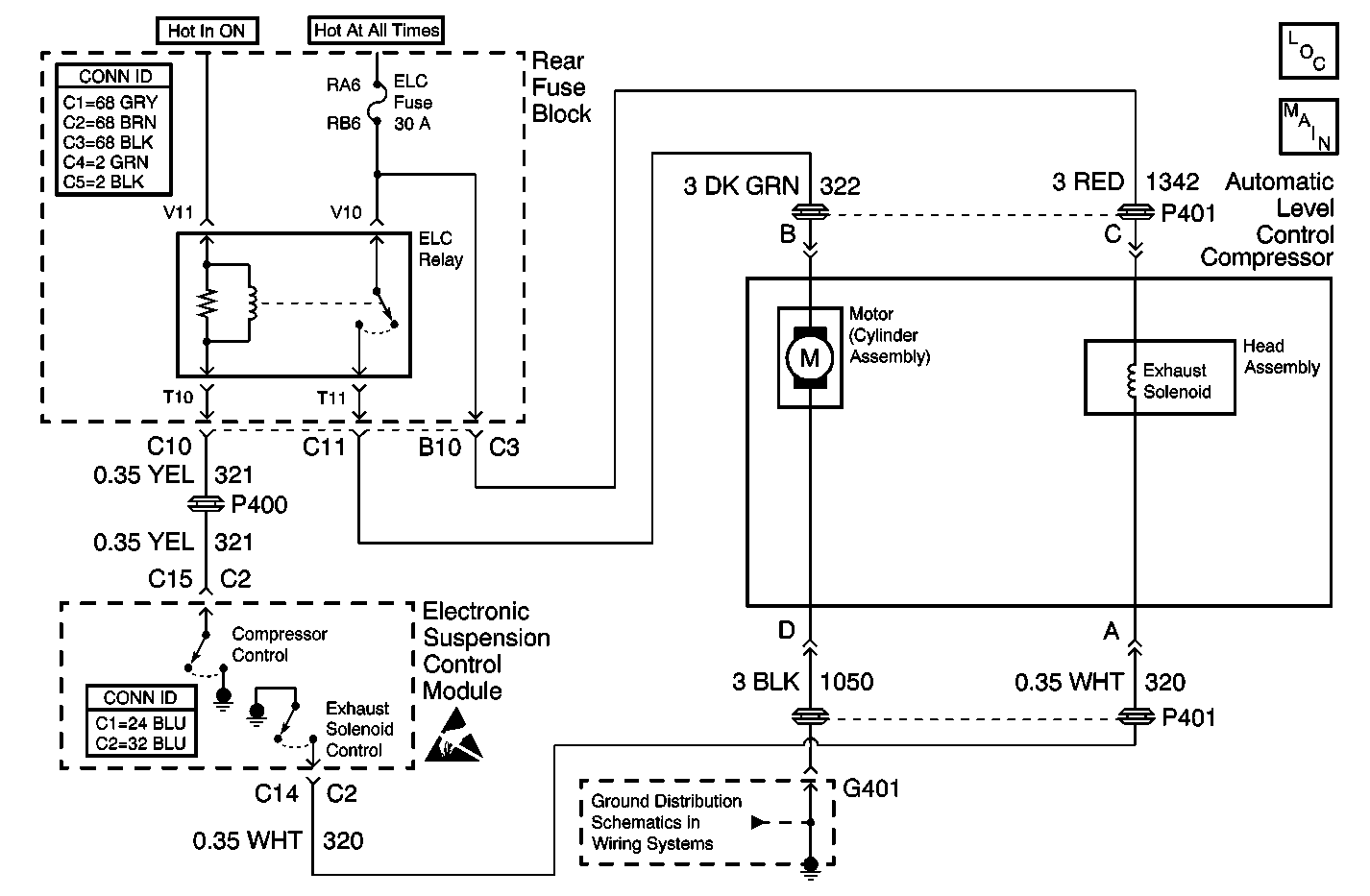 Object Number: 582629  Size: MF