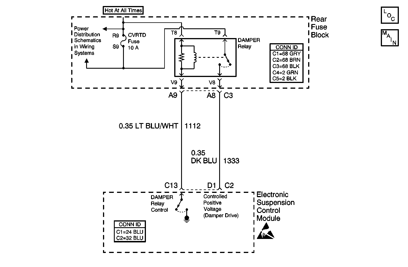 Object Number: 582644  Size: MF
