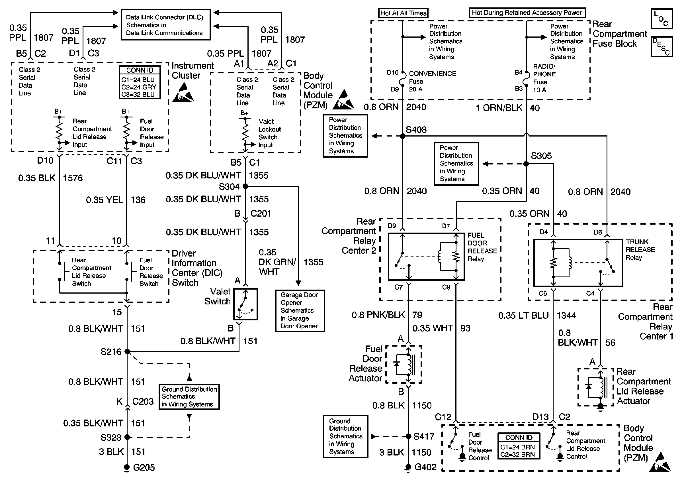 Object Number: 586203  Size: FS